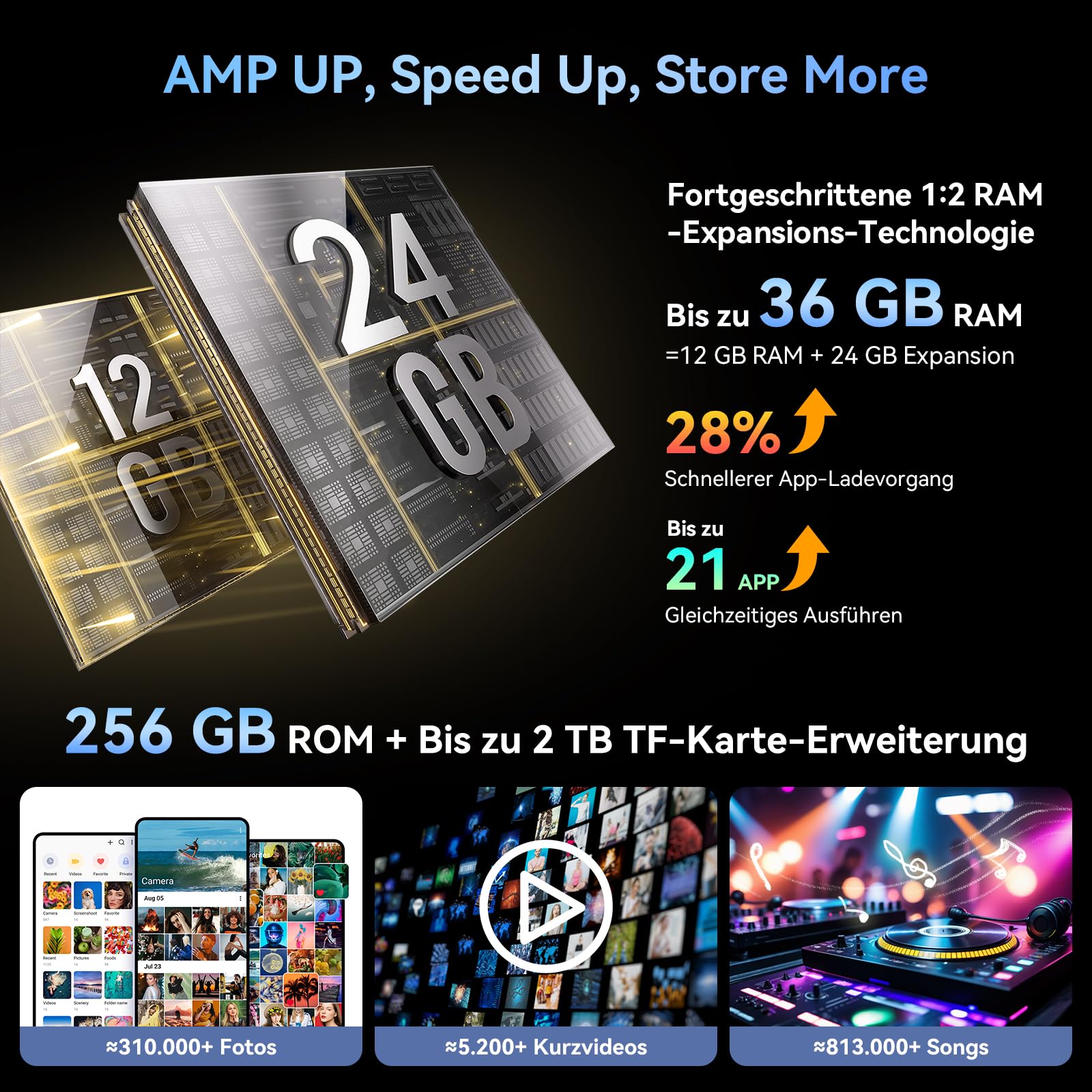Blackview MEGA 3 (4G - 12.1'' - 256 Go, 12 Go RAM) Gris