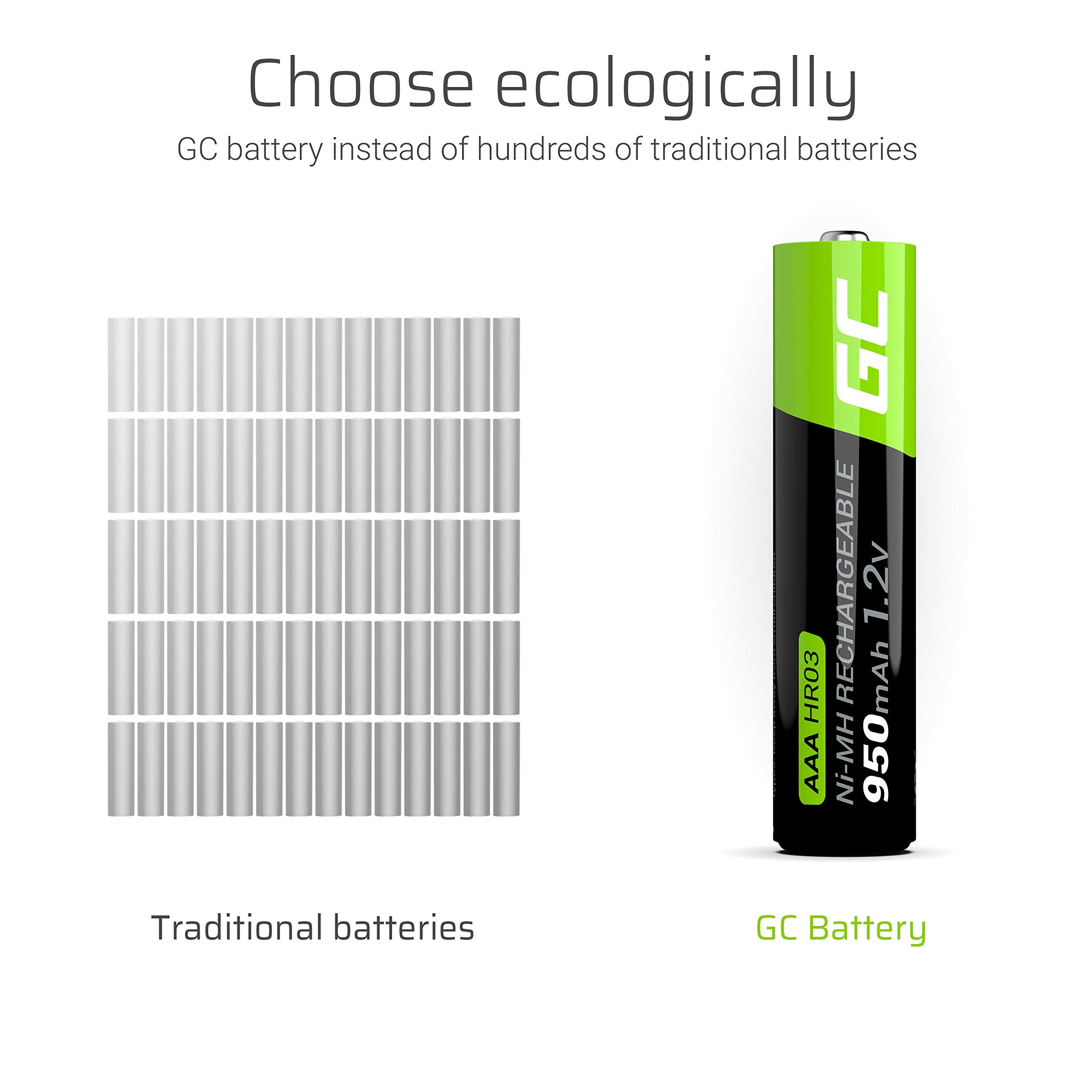 Green Cell GR03 pile domestique Batterie rechargeable AAA Hybrides nickel-métal (NiMH)