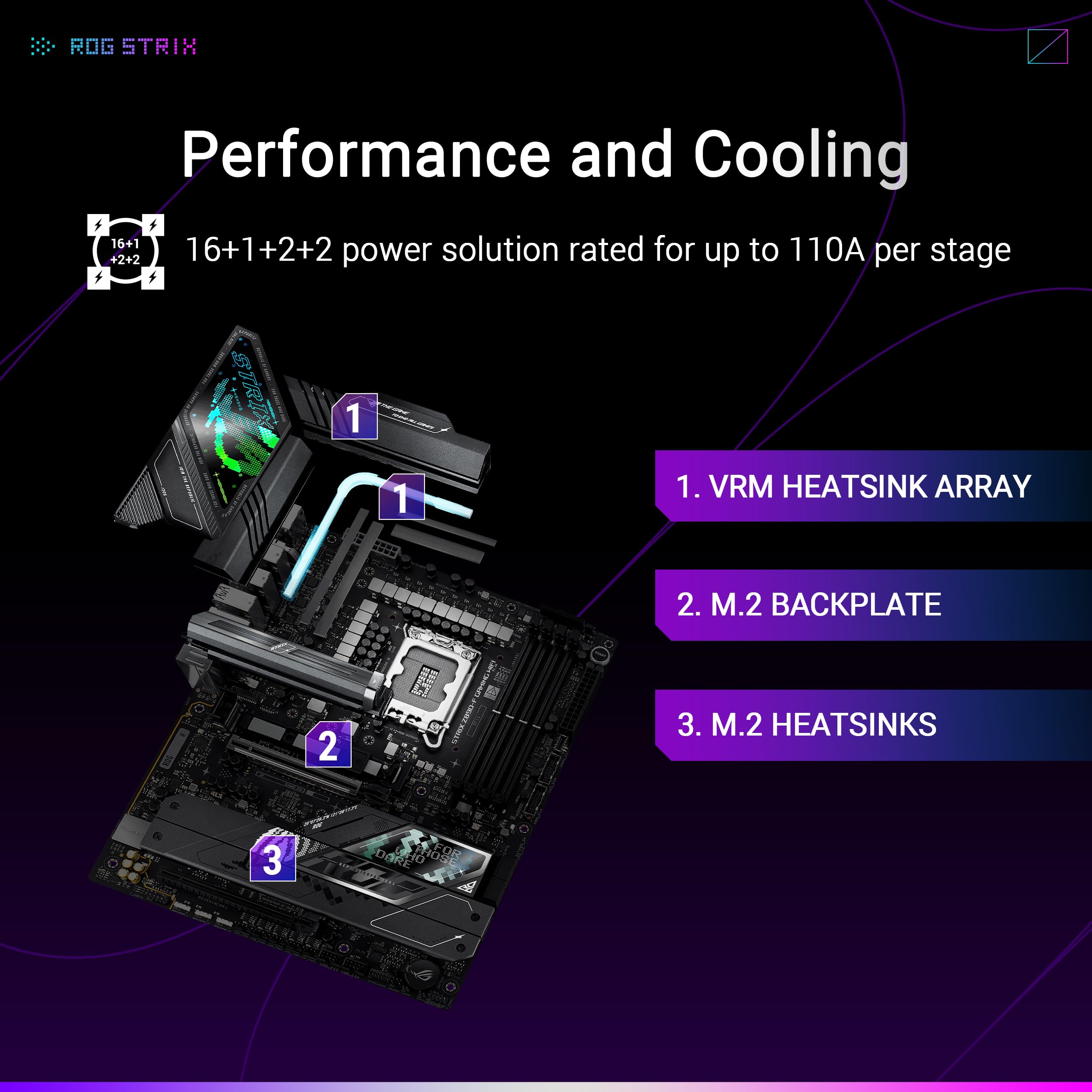 ASUS ROG STRIX Z890-F GAMING WIFI LGA1851 DDR5 ATX MB