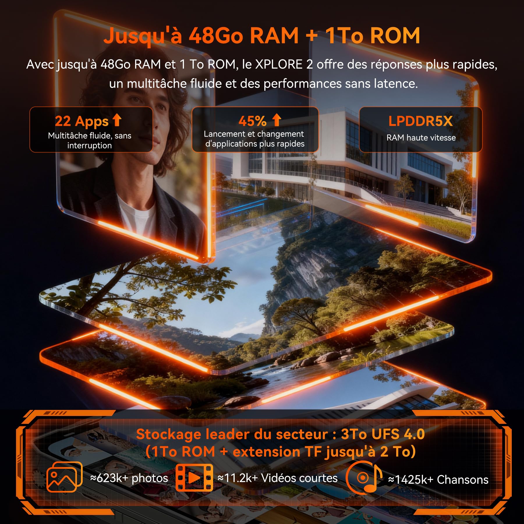 Blackview XPLORE 2 (5G - Écran 6.73'' - 1 To, 16 Go RAM - 20 000 mAh) Noir