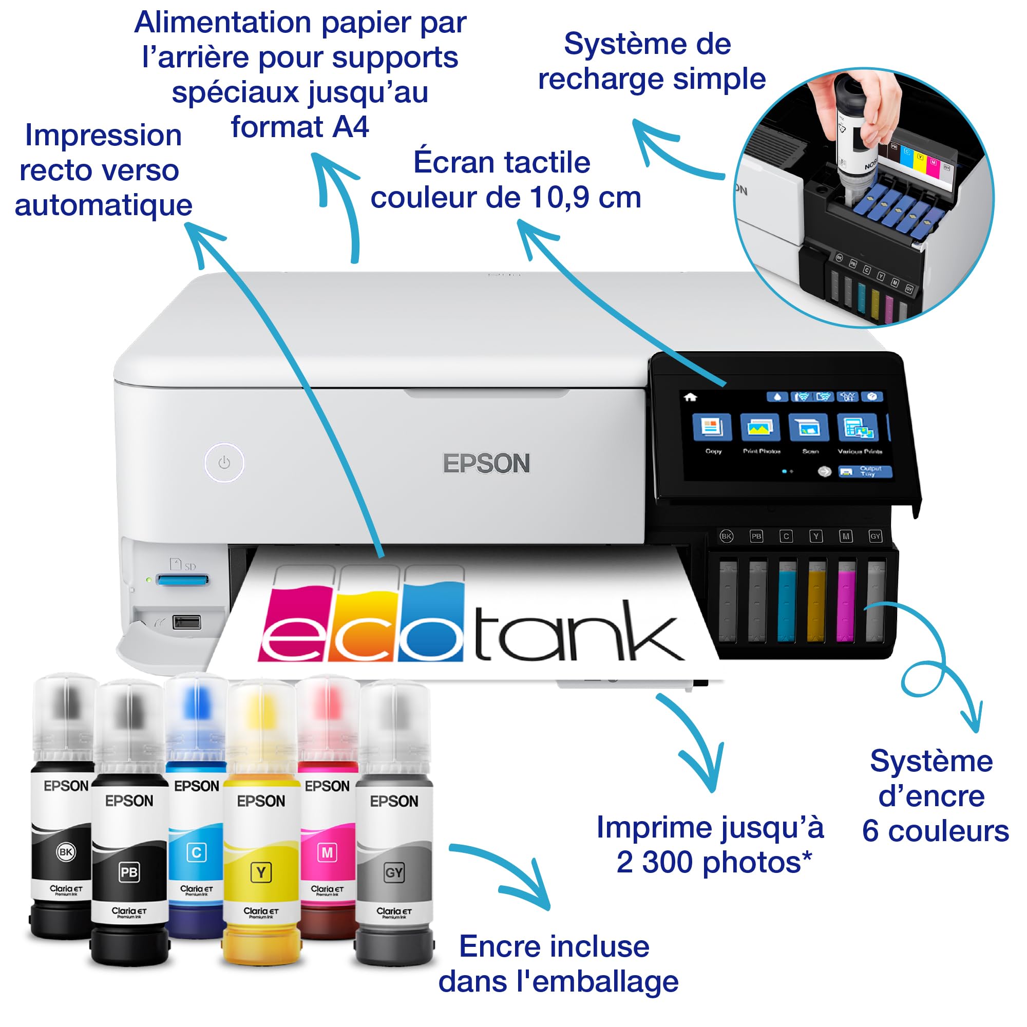 EPSON EcoTank ET-8500 MFP colour ink-jet refillable A4 16ppm print USB LAN USB host Wi-Fi white