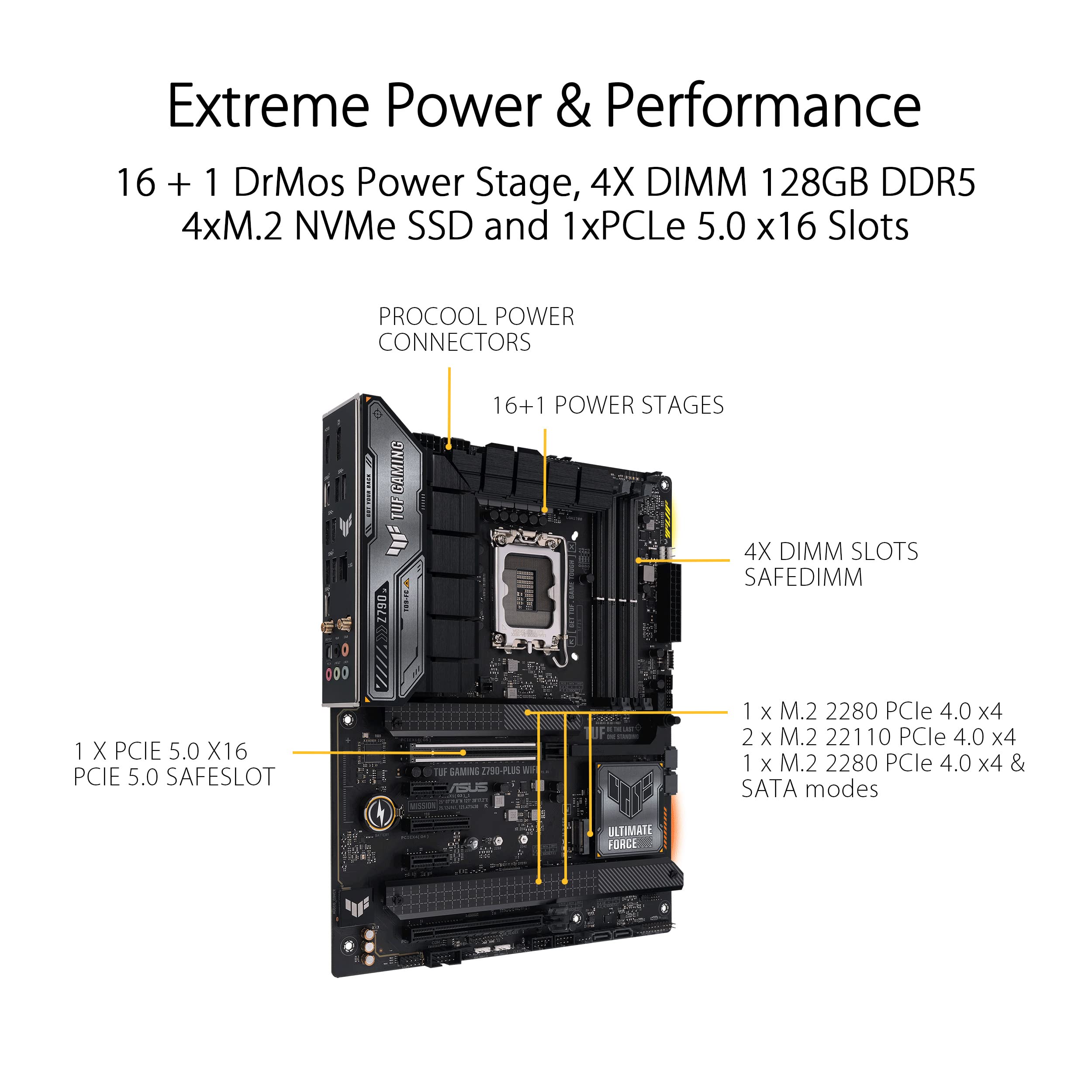 ASUS TUF GAMING Z790-PLUS WIFI LGA 1700 4DDR5 ATX 4xSATA MB 1xHDMI 1xDP 4xM.2