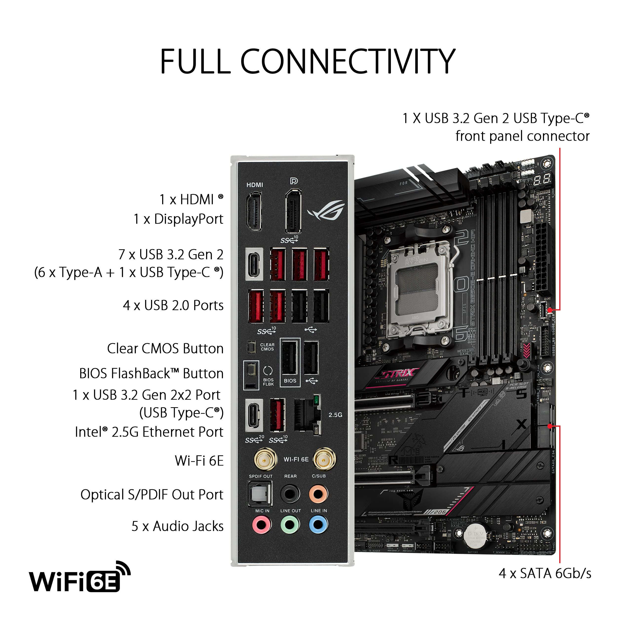 ASUS ROG STRIX B650E-E GAMING WIFI AM5 DDR5 ATX MB