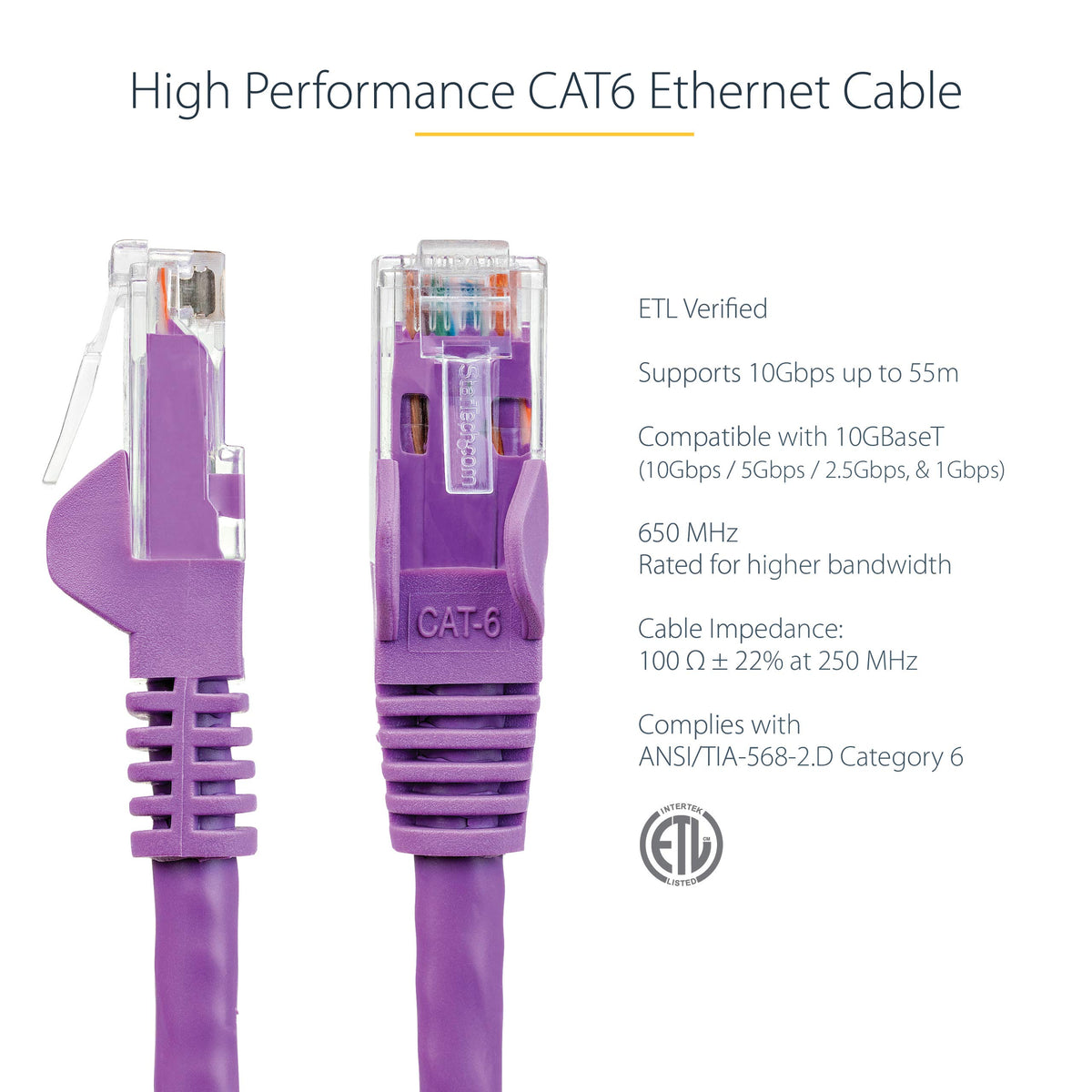 0.5m Purple Snagless Cat6 Patch Cable