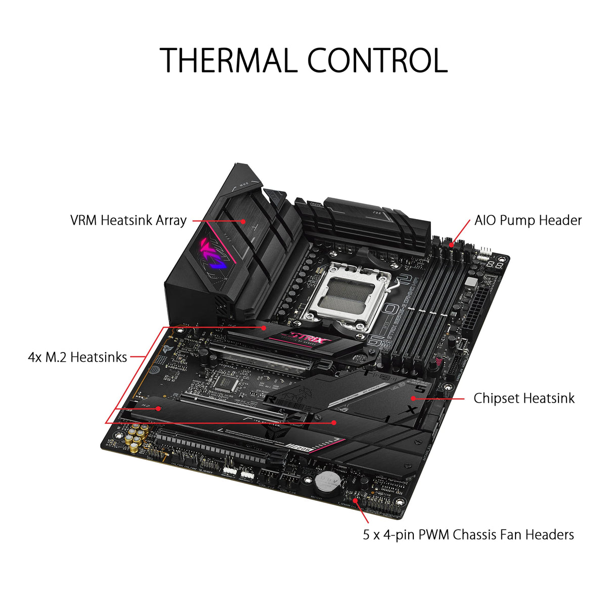 ASUS ROG STRIX B650E-E GAMING WIFI AM5 DDR5 ATX MB