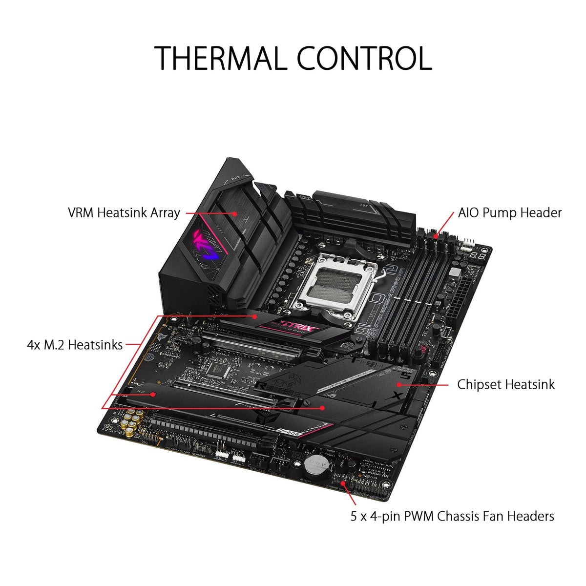 ASUS ROG STRIX B650E-E GAMING WIFI AM5 DDR5 ATX MB