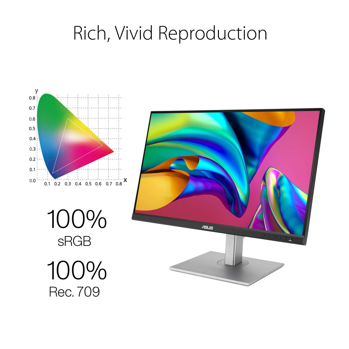ASUS ProArt PA279CV 27p IPS 4K UHD 3840x2160 60Hz 5ms Adaptive-Sync HDR10 2xHDMI 1xDP 1xUSB Type-C 4xUSB3.0 Black 3YW