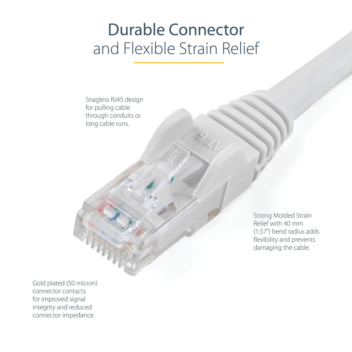 7m White Snagless UTP Cat6 Patch Cable