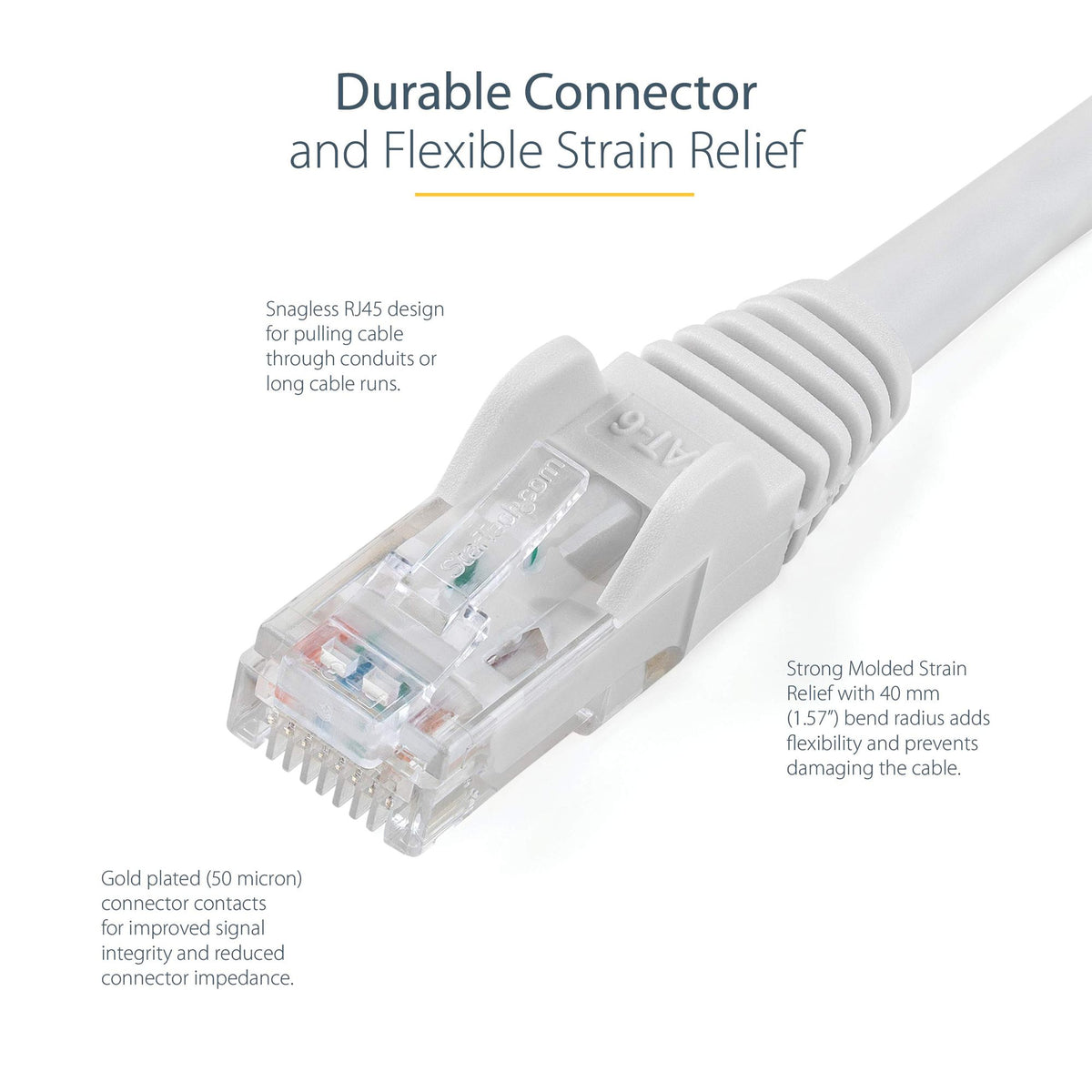 7m White Snagless UTP Cat6 Patch Cable