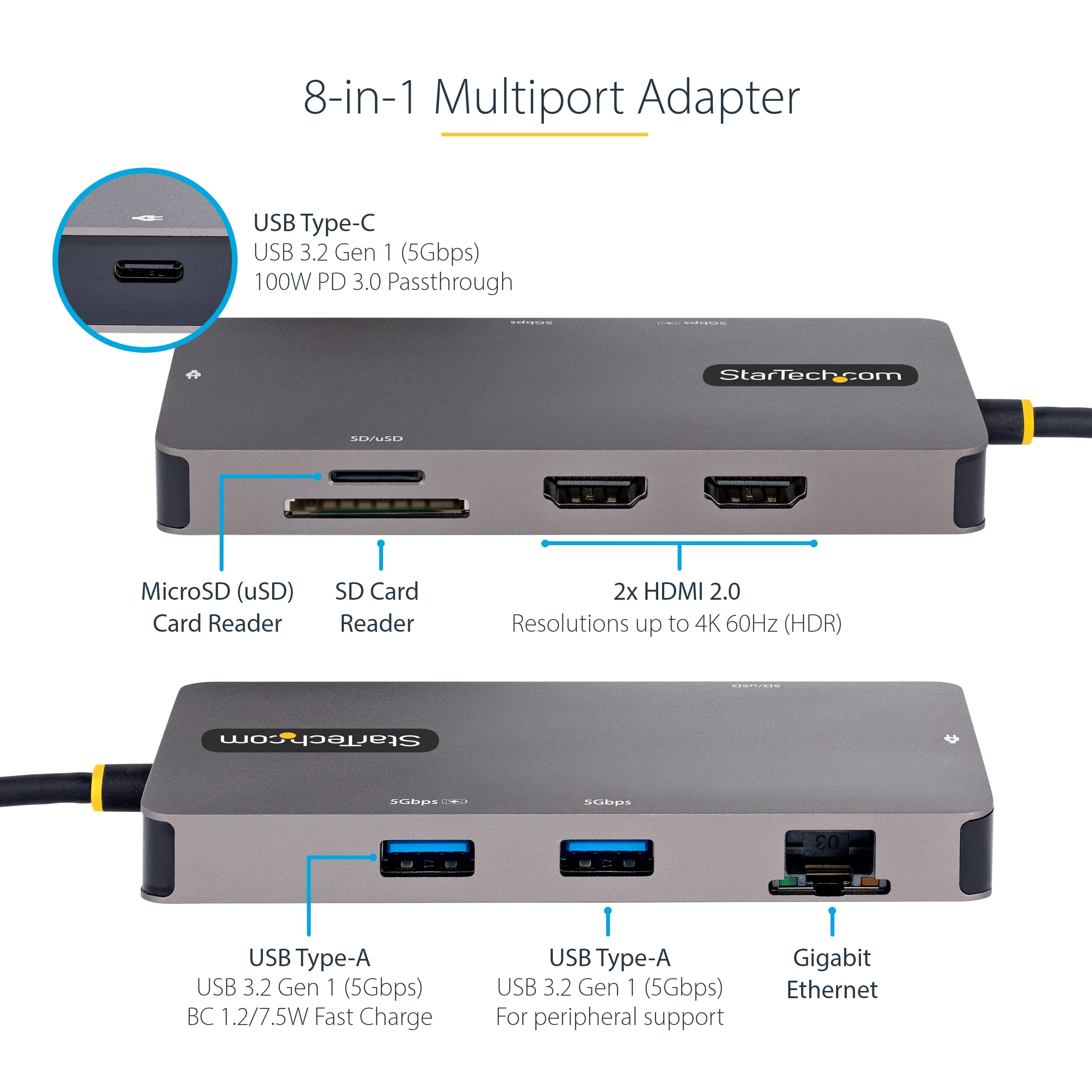 USB C Multiport Adapter Dual 4K HDMI PD