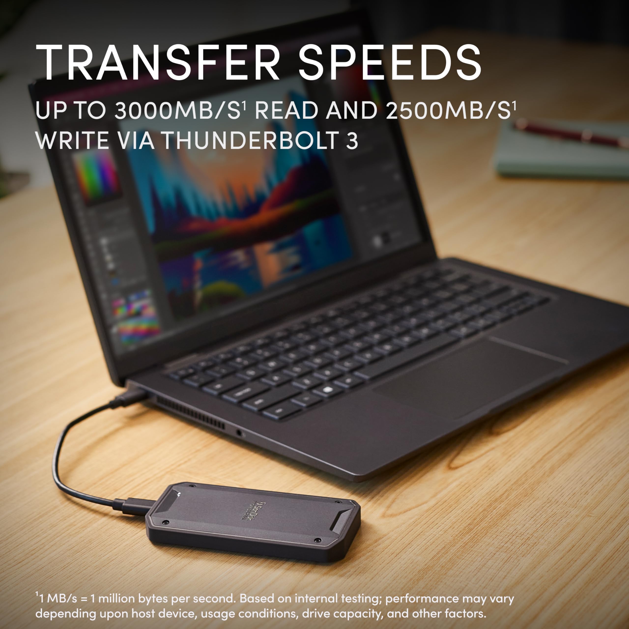Sandisk Pro G40 Ultra Rugged 4TB SSD