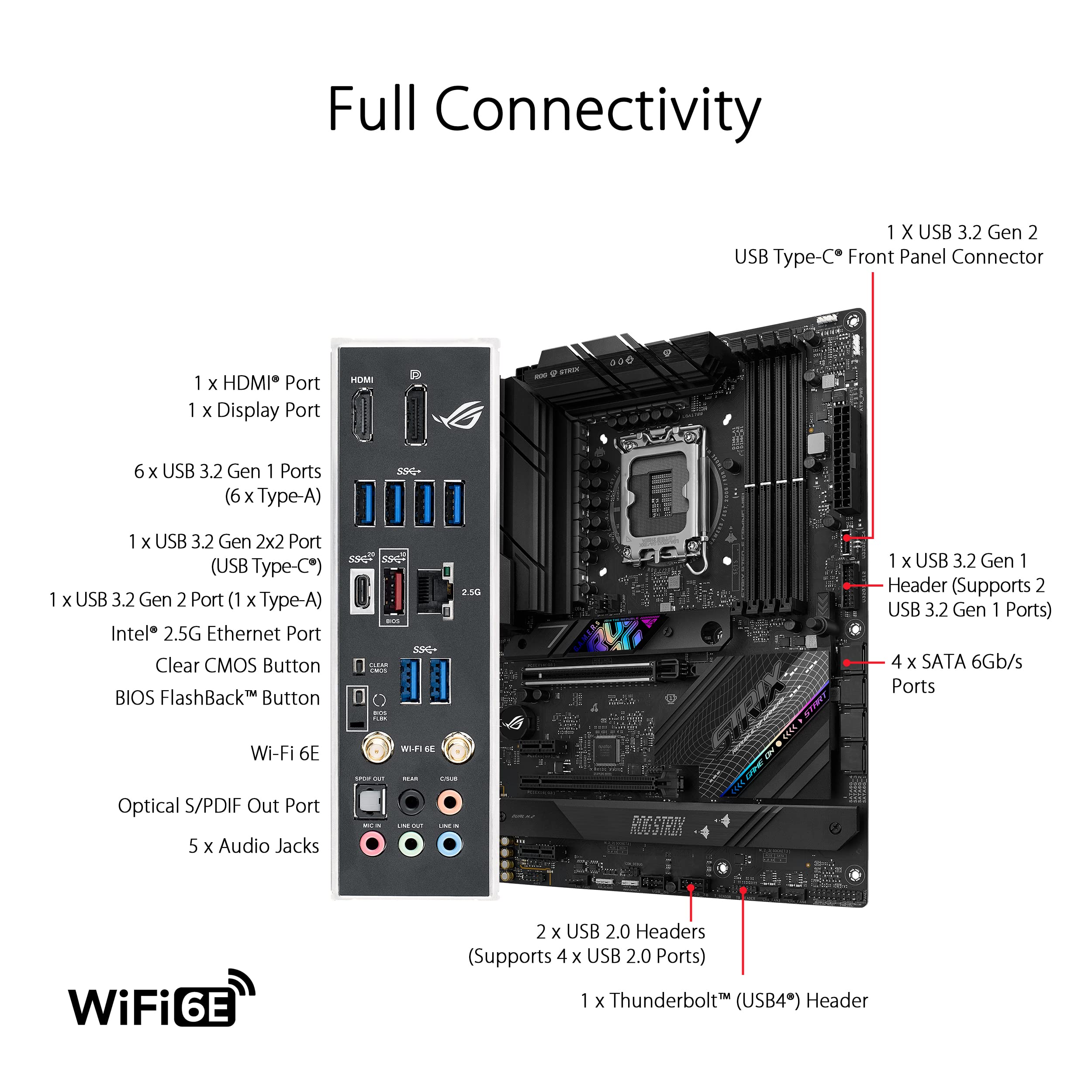 ASUS ROG STRIX B760-F GAMING WIFI LGA 1700 4xDDR5 ATX 4xSATA MB 1xHDMI 2.1 1xDP 1.4 3xM.2