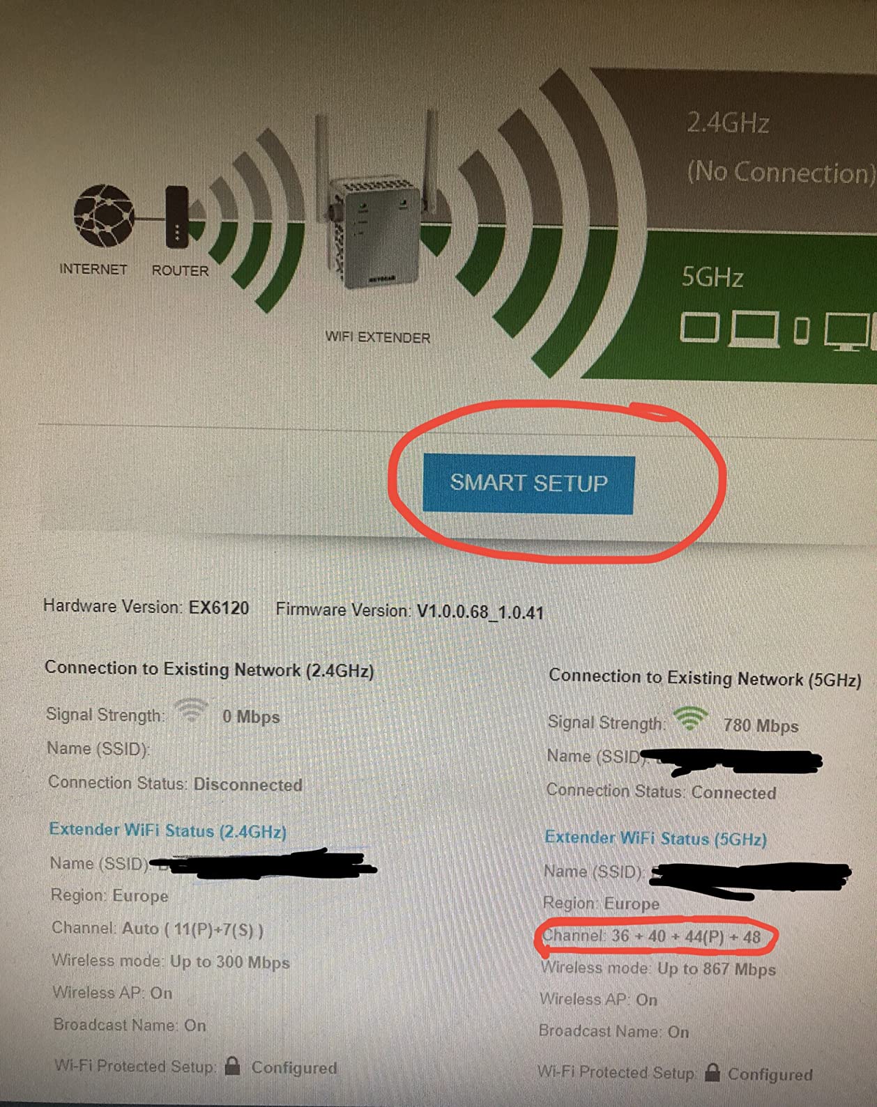 Netgear EX6120 Répéteur WiFi universel AC1200