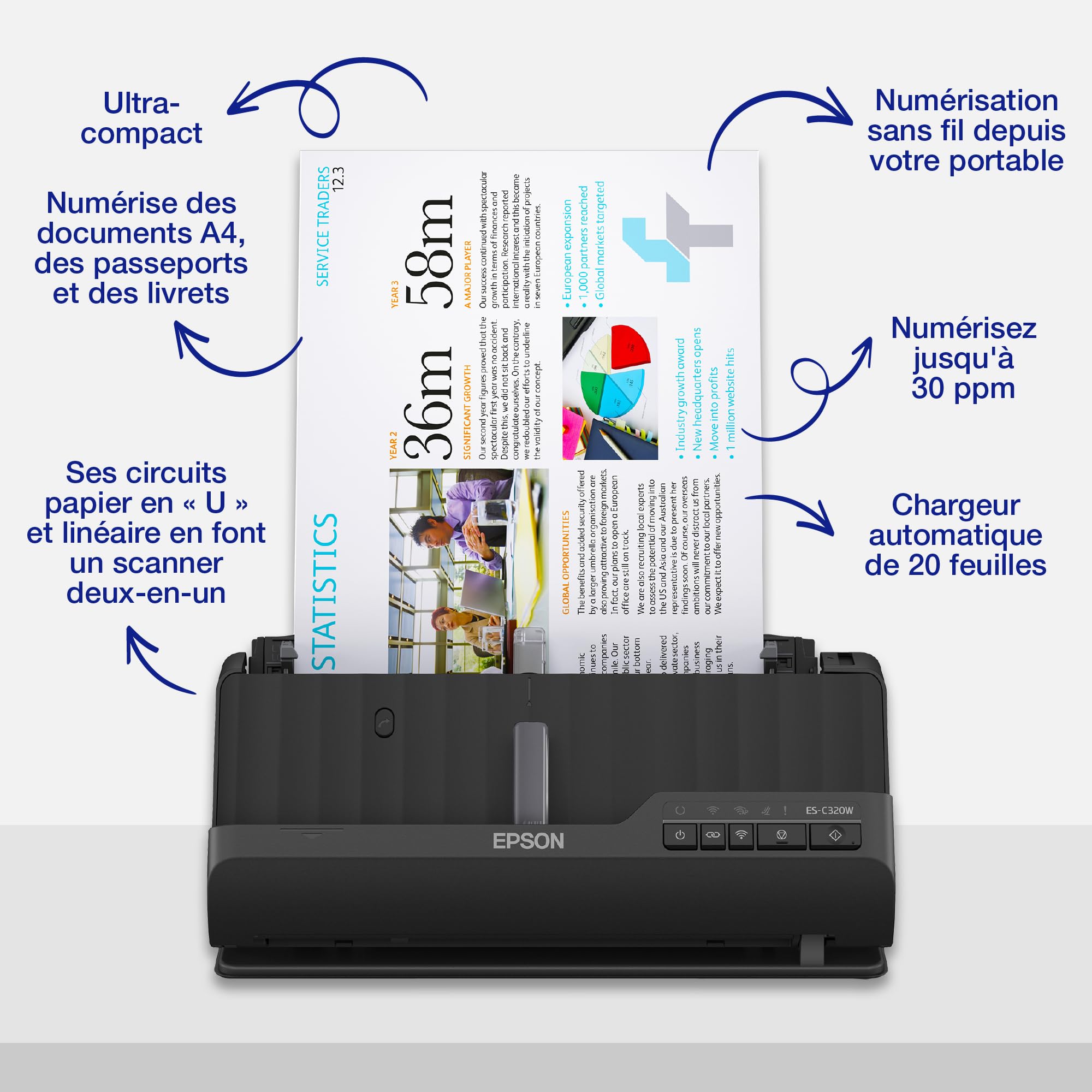 EPSON WorkForce ES-C320W Scanner 30ppm