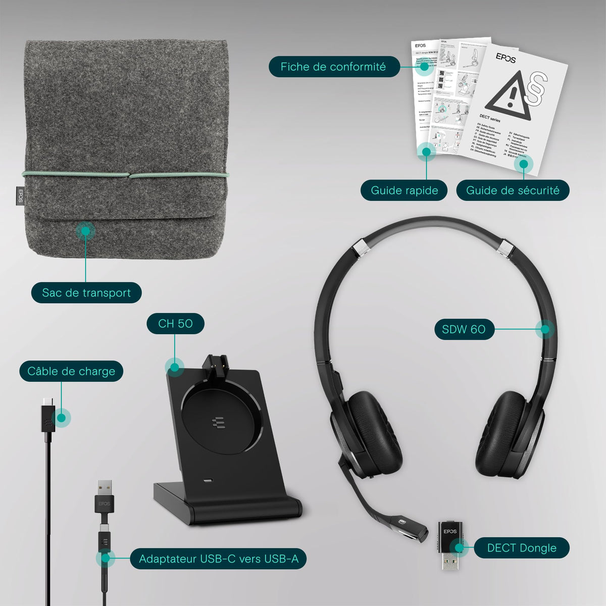 EPOS IMPACT 5000 Go MS Stereo