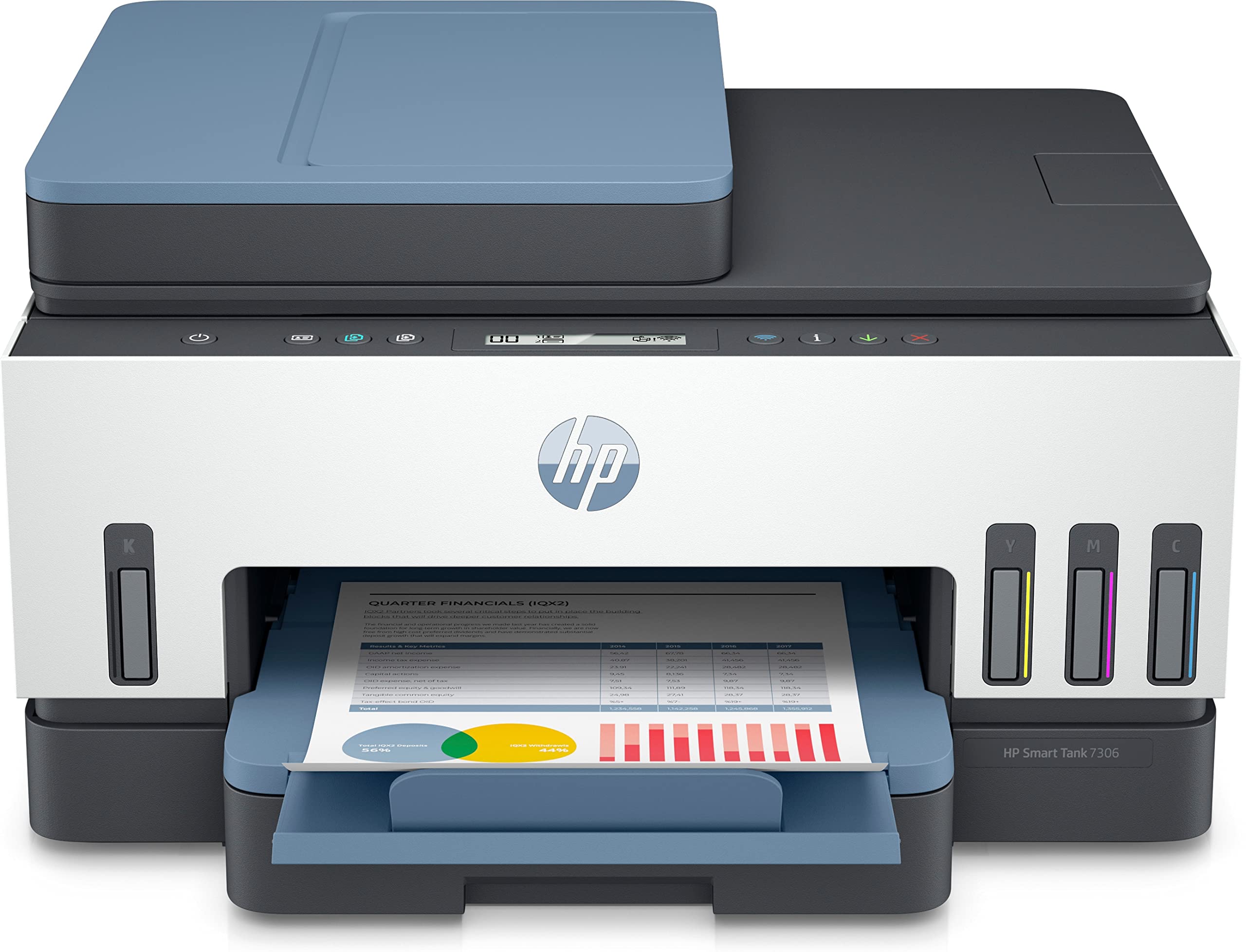 HP Smart Tank 7006 All-in-One MFP colour inkjet refillable 216x297mm A4 13ppm Copy 15ppm Print 250sheets USB Wi-Fi Bluetooth
