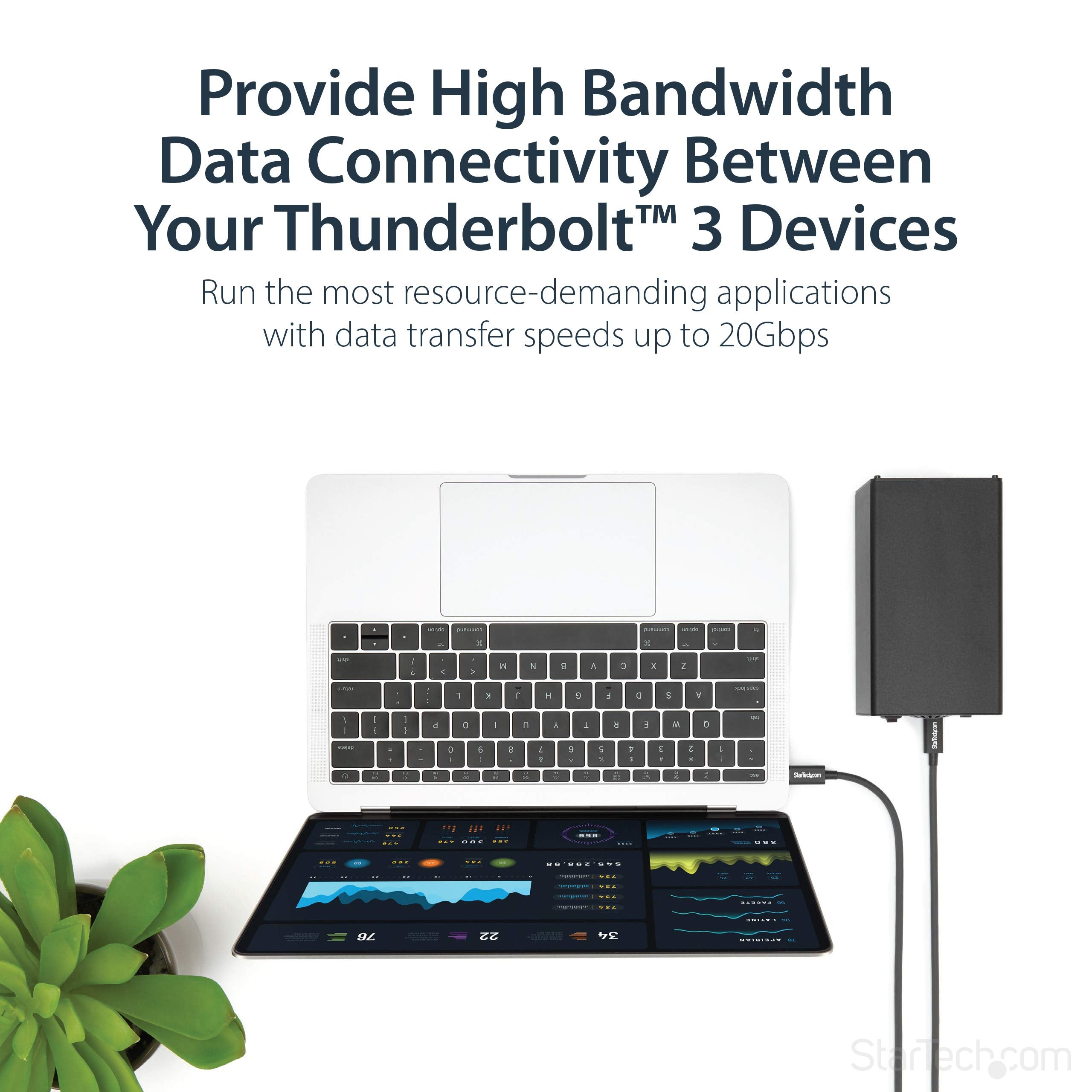 2m Thunderbolt 3 20Gbps USB-C Cable