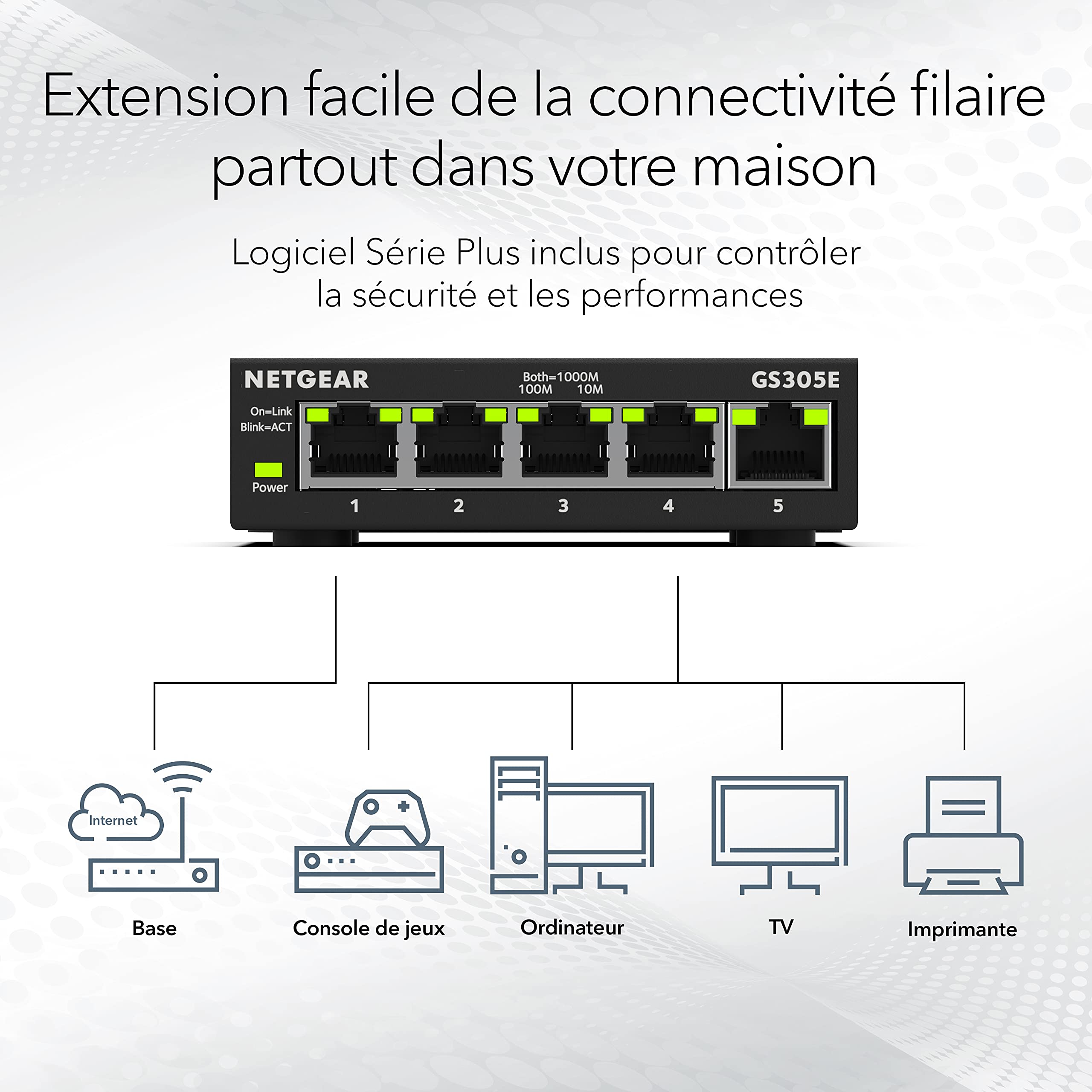 5-PORT Gigabit Ethernet Switch