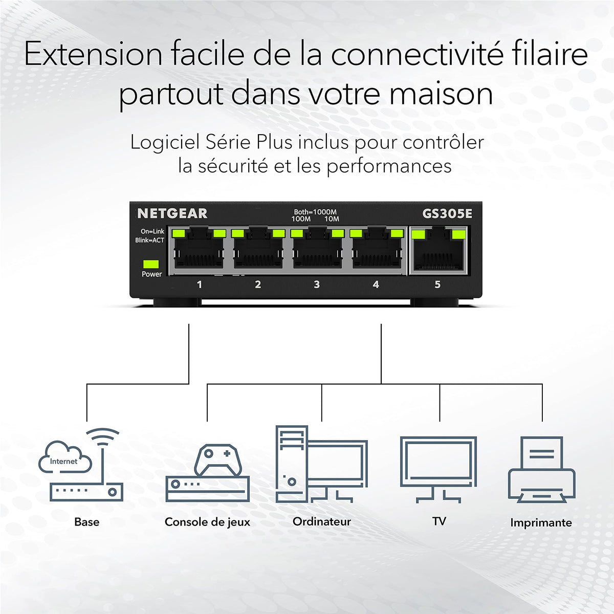 5-PORT Gigabit Ethernet Switch