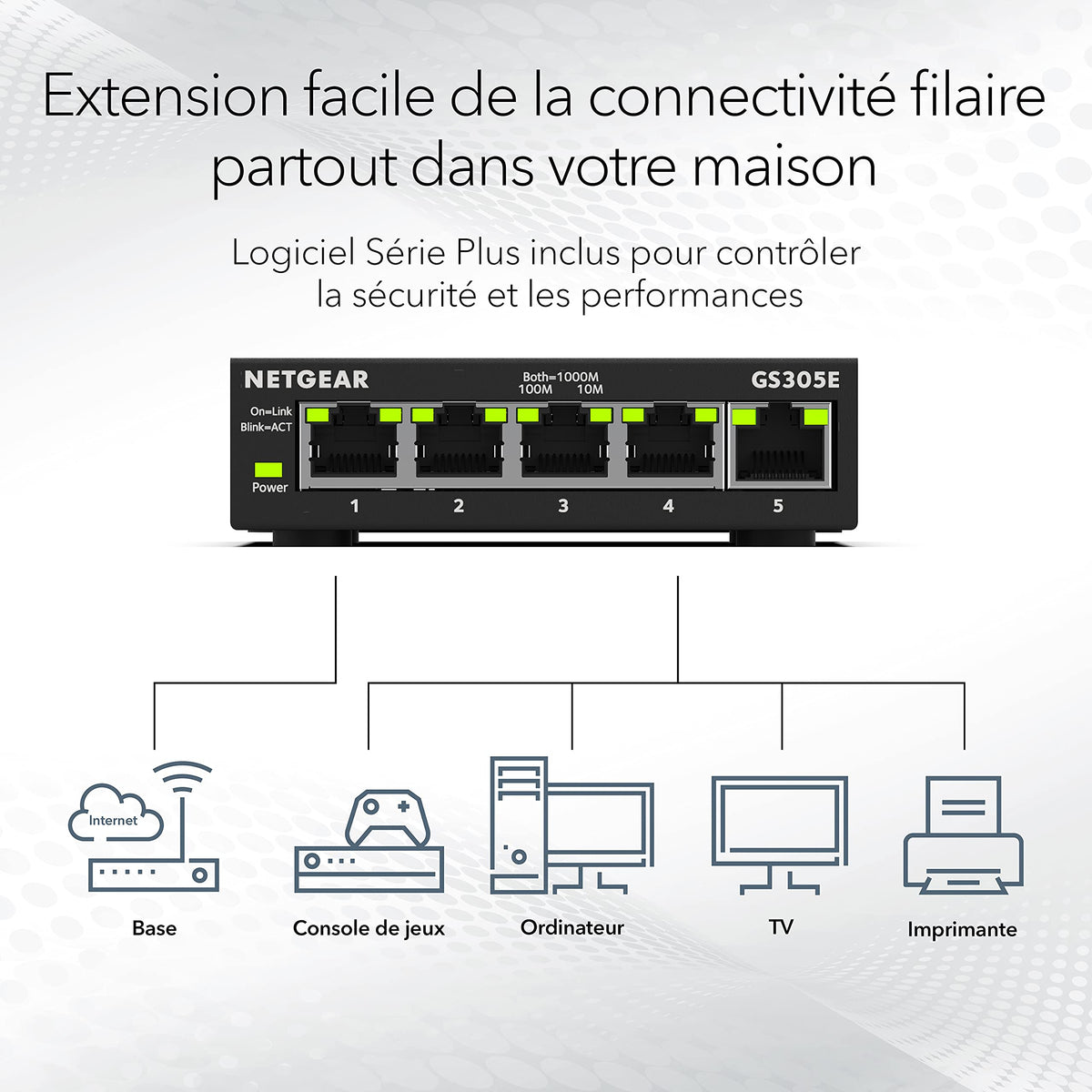 5-PORT Gigabit Ethernet Switch