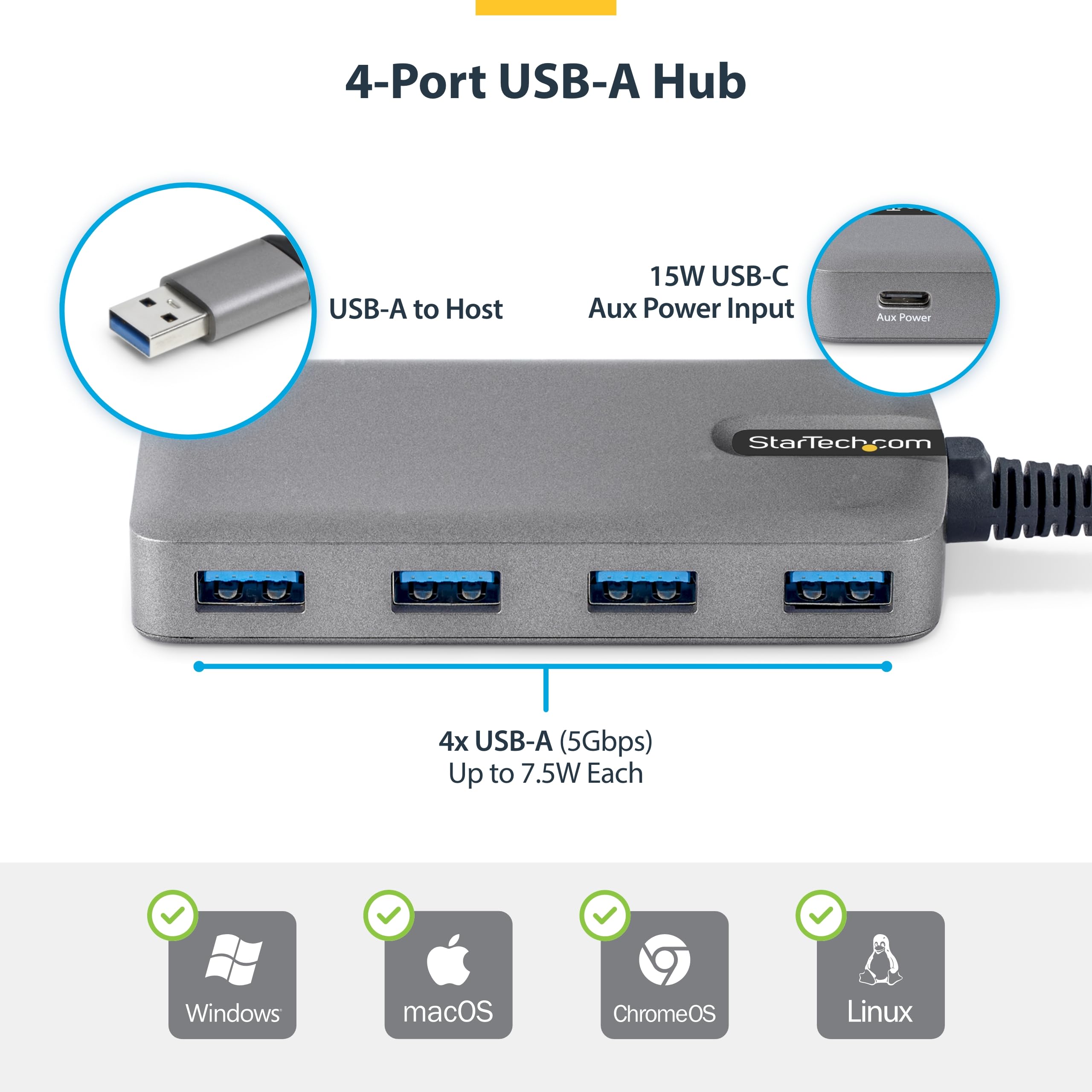 4-Port USB-A Hub 5Gbps Bus Powered