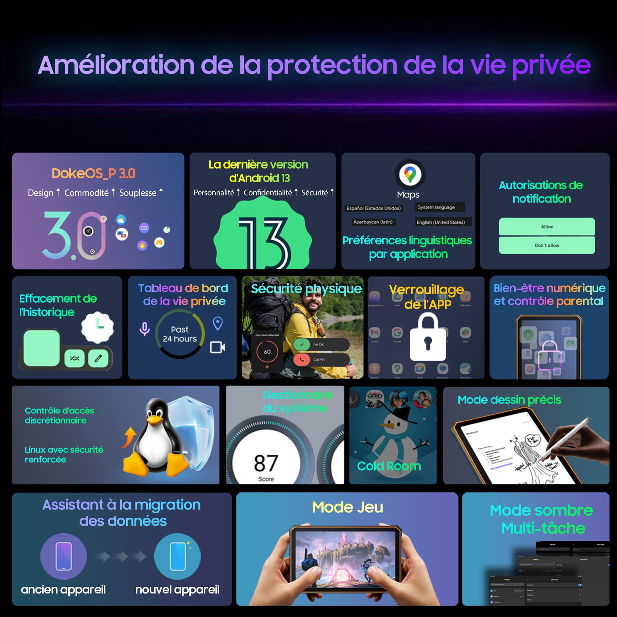 Blackview Active 8 Pro (Double Sim - Ecran 10.36'' - 4G/LTE - 256 Go, 8 Go RAM) Noir