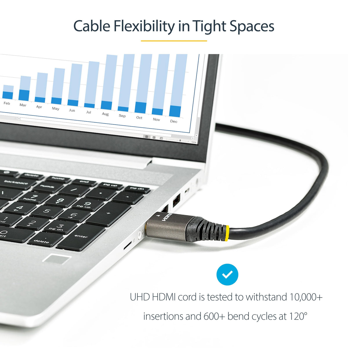 3ft 1m Certified HDMI 2.1 Cable - 8K/4K