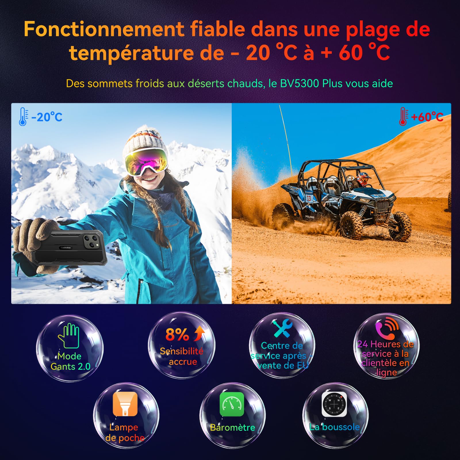 Blackview BV5300 Plus (Double Sim - Ecran de 6.1'' - 128 Go, 8 Go RAM) Noir