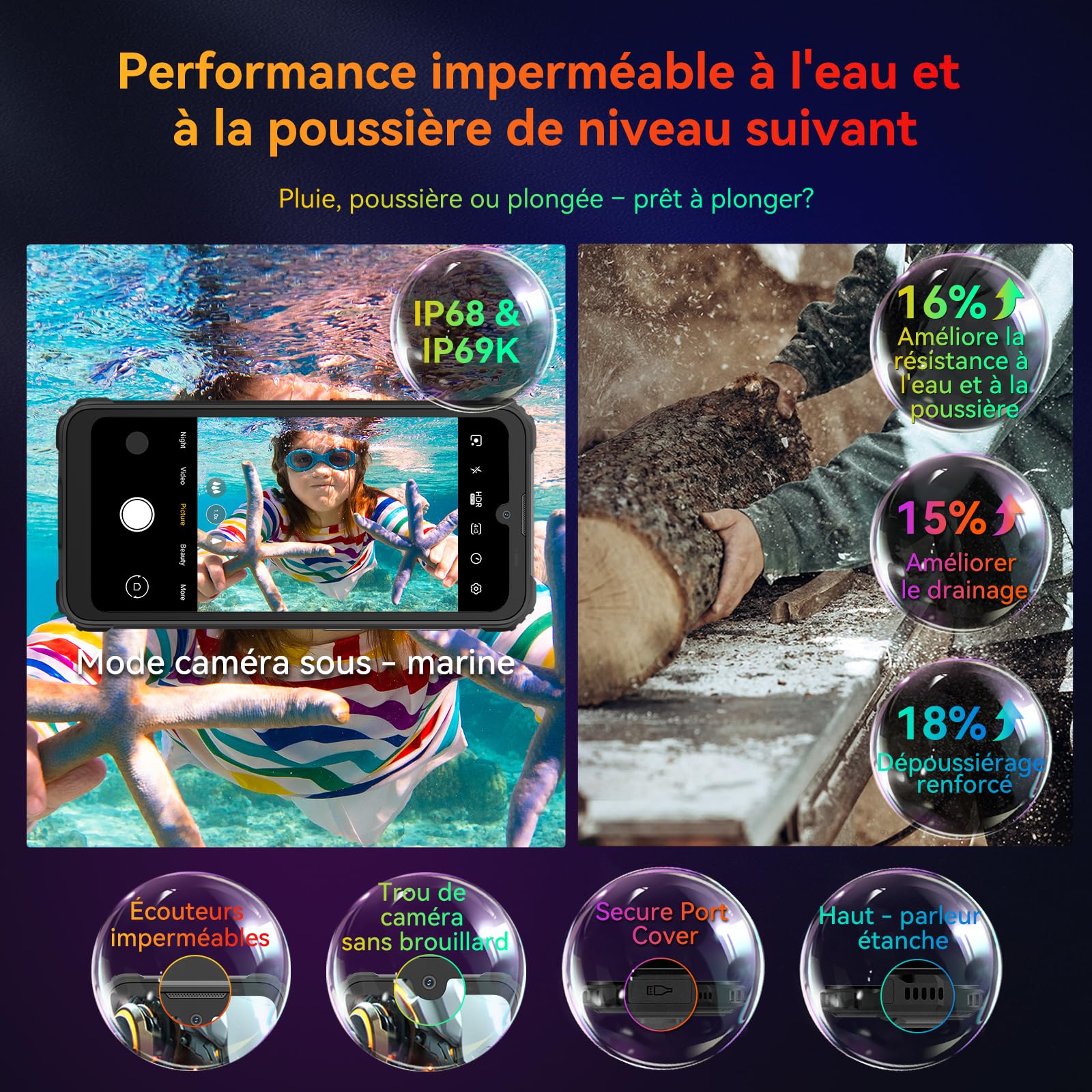 Blackview BV5300 Plus (Double Sim - Ecran de 6.1'' - 128 Go, 8 Go RAM) Noir