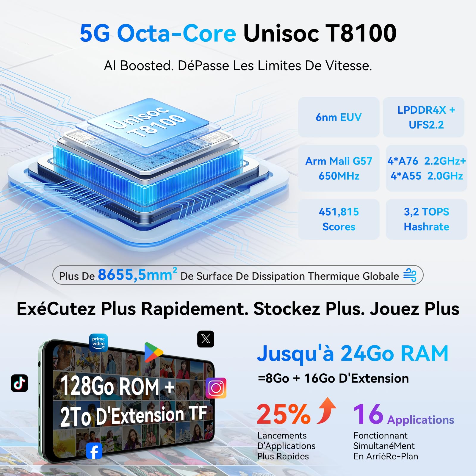 Blackview Shark 6 (5G - NFC - 6.88'' - 128 Go, 8 Go) Noir