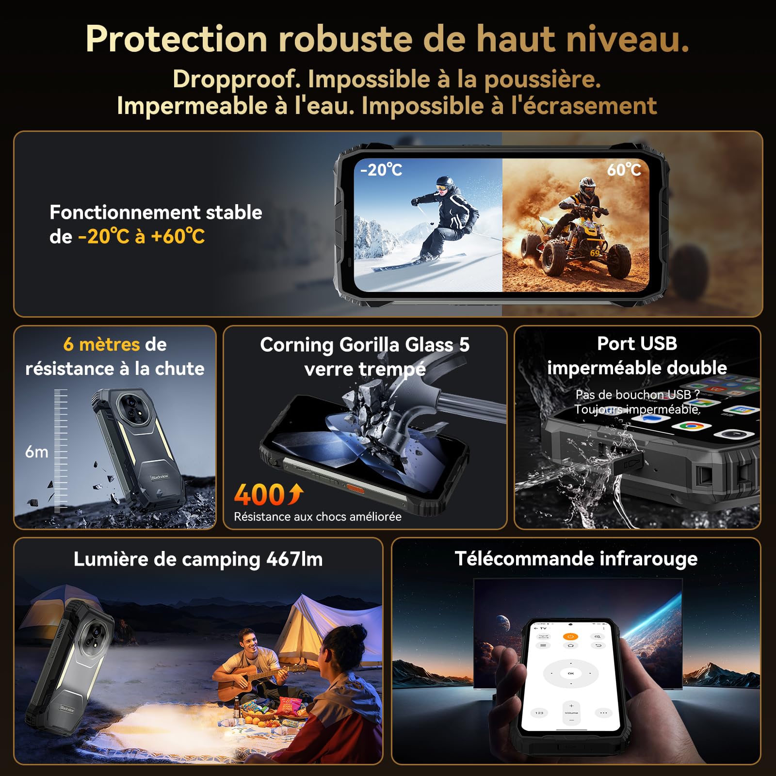 Blackview XPLORE 2 SATELLITE (5G - NFC - Écran 6.73'' - 256 Go, 12 Go RAM - 20 000 mAh) Noir