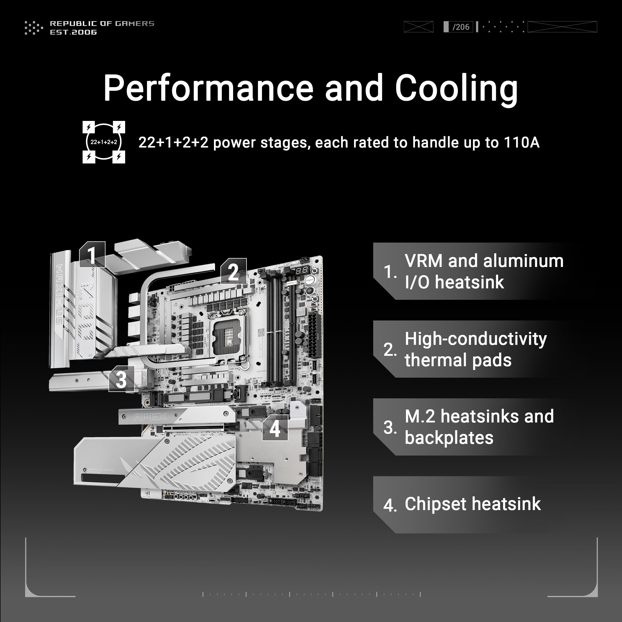 ASUS ROG MAXIMUS Z890 APEX LGA1851 DDR5 ATX MB