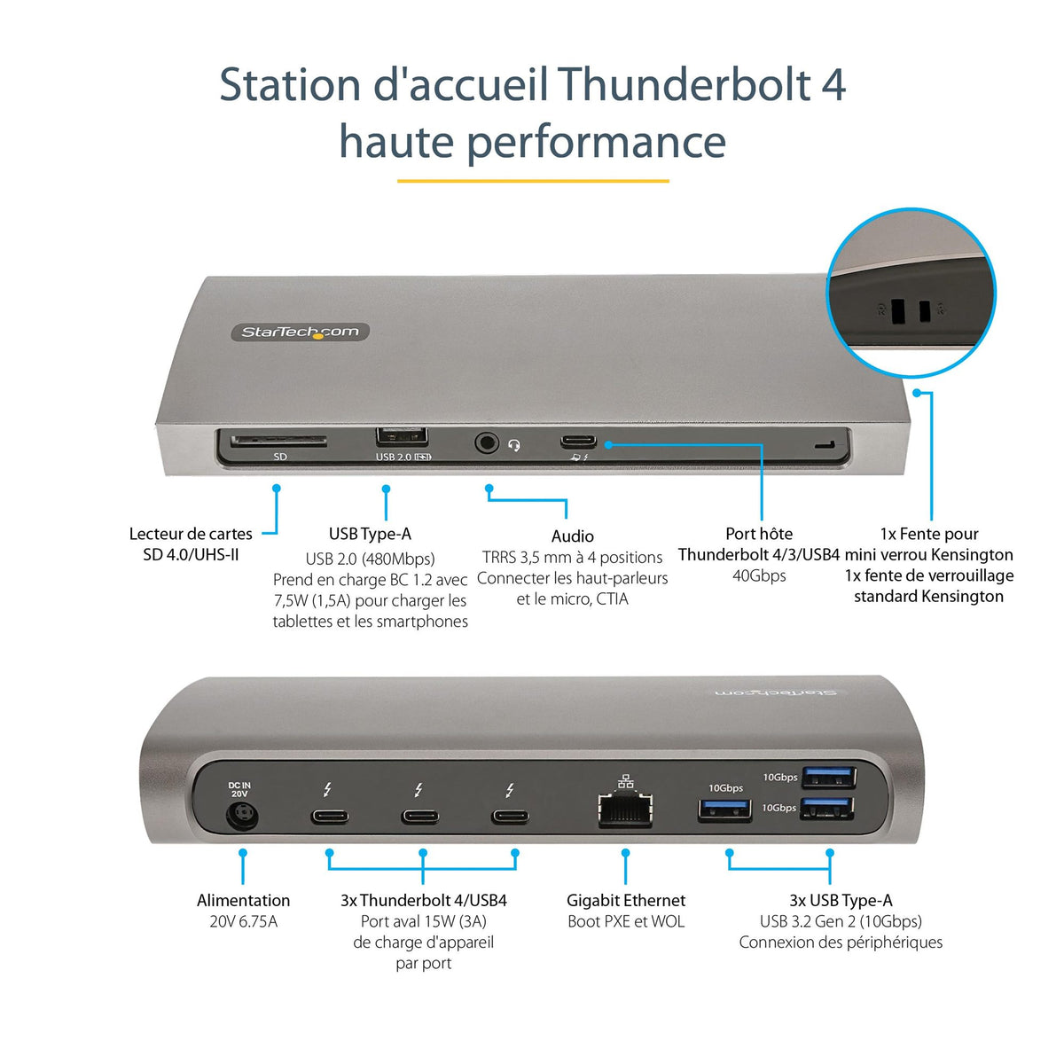 Thunderbolt 4 Dock 96W 2x4K 60Hz/1x8K
