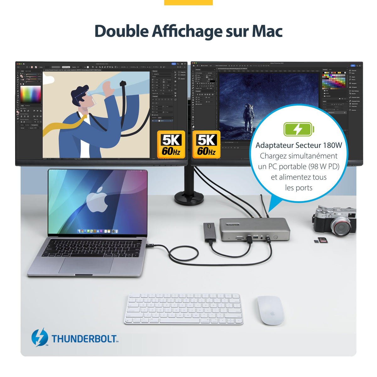Thunderbolt 4 Multi-Display Dock 7x USB