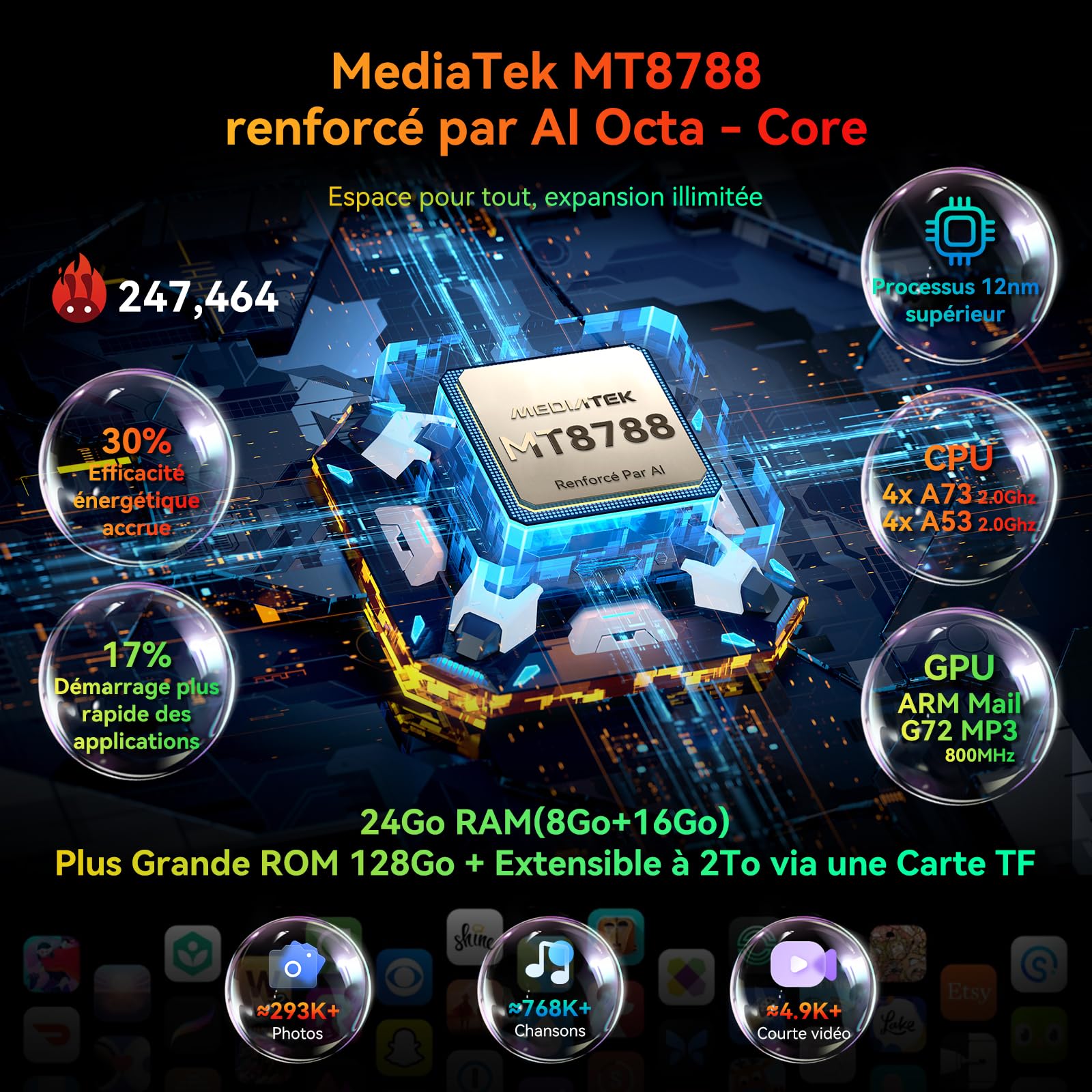 Blackview BV5300 Plus (Double Sim - Ecran de 6.1'' - 128 Go, 8 Go RAM) Noir