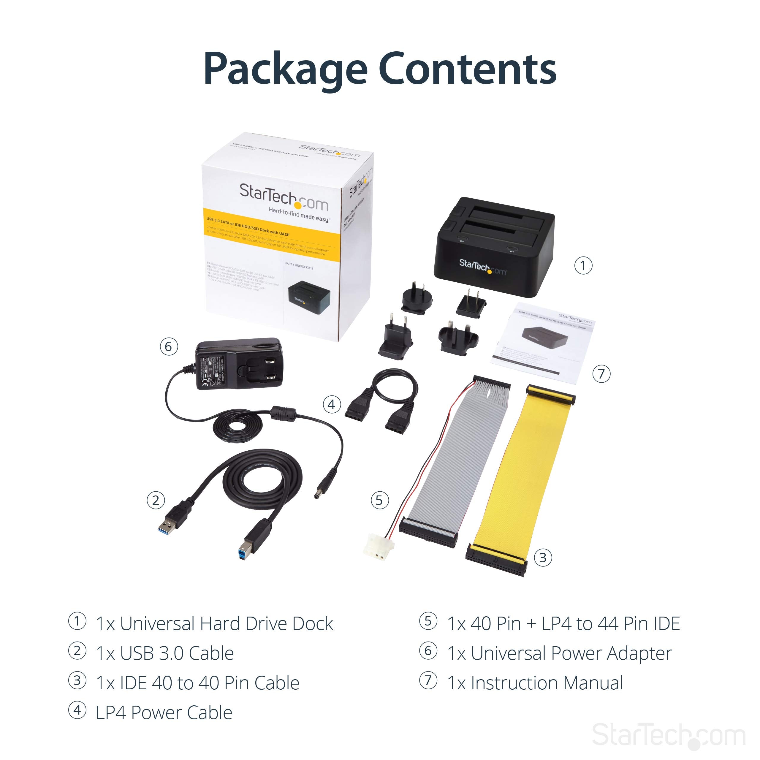 Universal dock station for hard drives