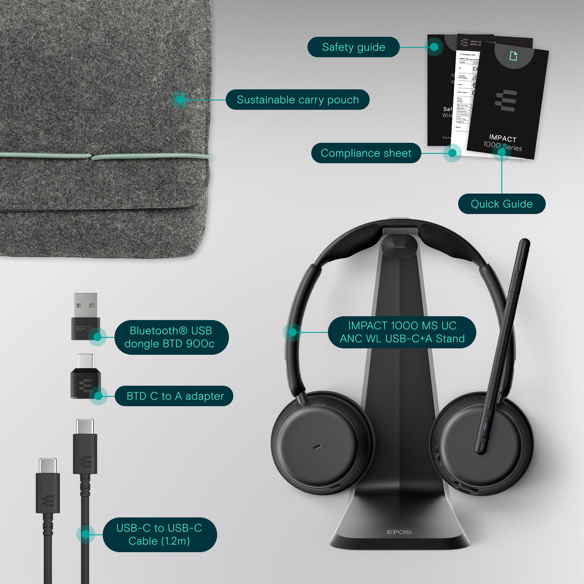 IMPACT 1000 MS UC ANC WL USB-C+A Stand