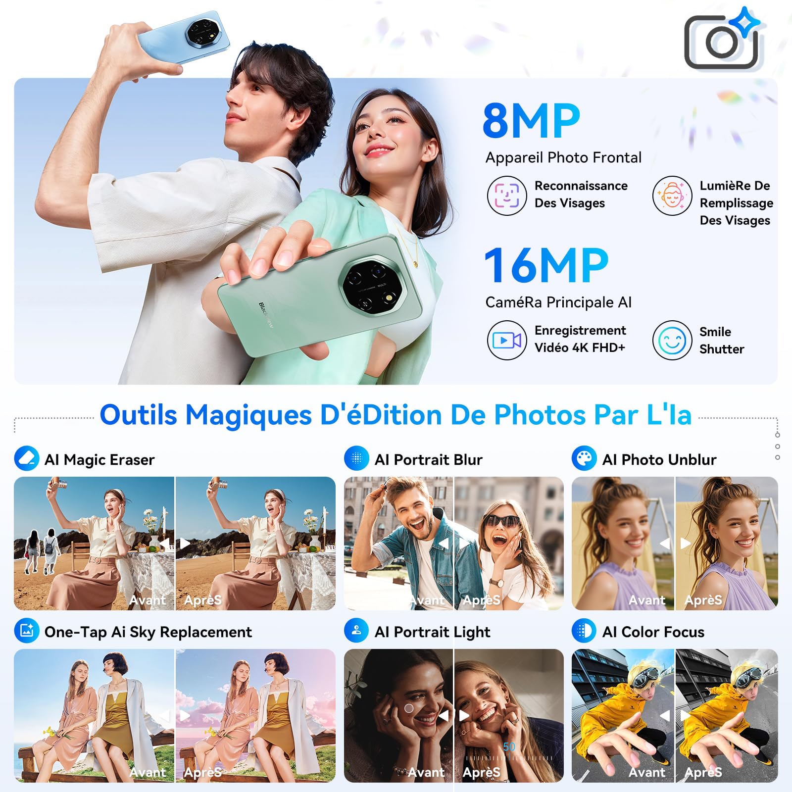 Blackview Shark 6 (5G - NFC - 6.88'' - 128 Go, 8 Go RAM) Bleu