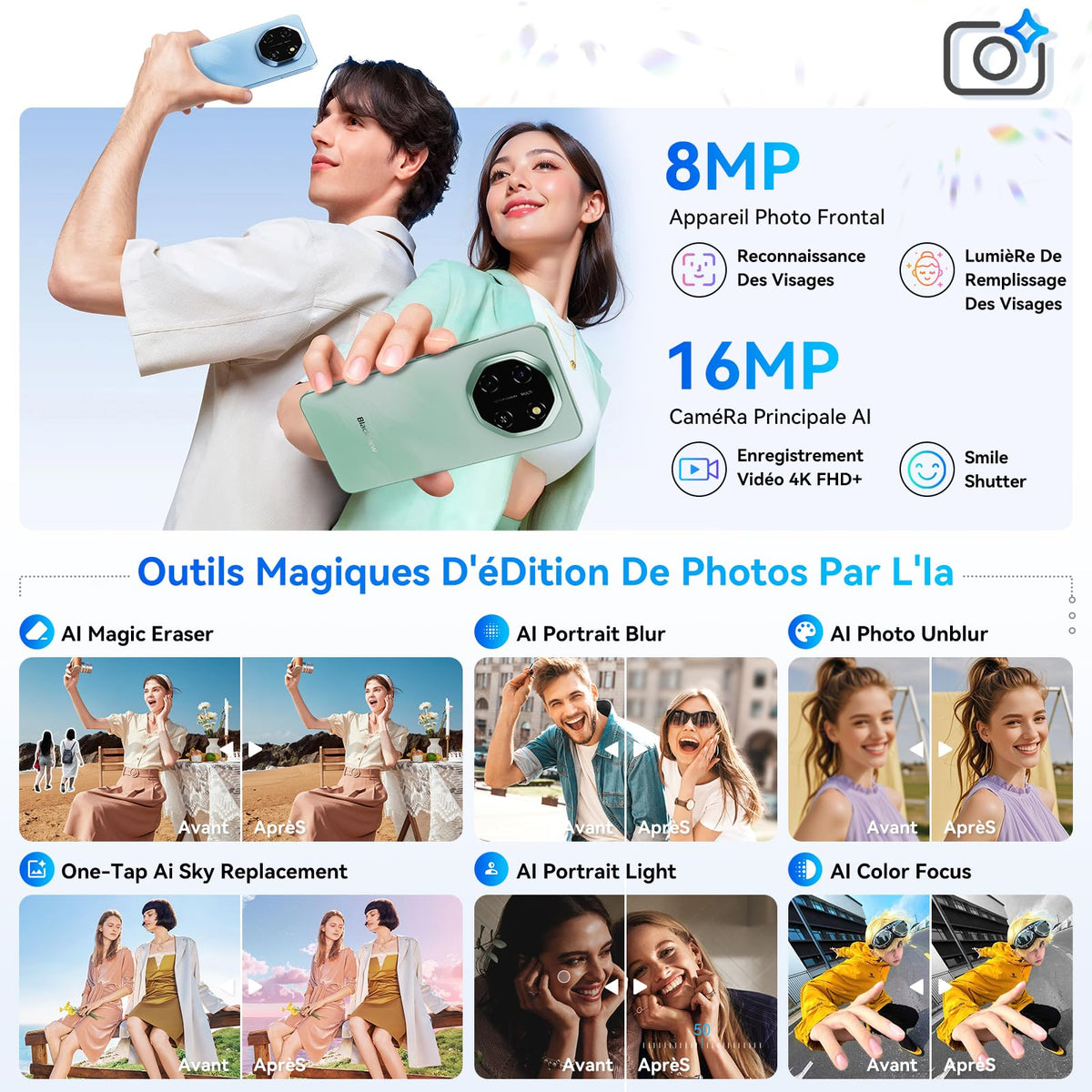 Blackview Shark 6 (5G - NFC - 6.88'' - 128 Go, 8 Go RAM) Bleu