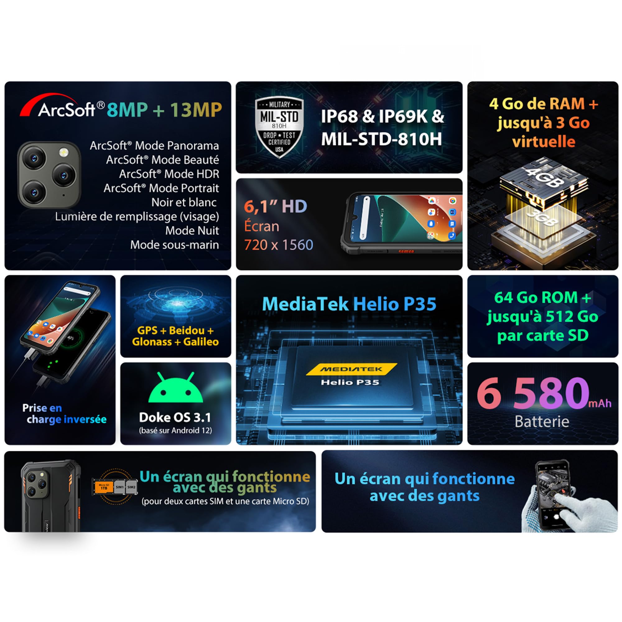 Blackview BV5300 Pro (Double Sim - Ecran de 6.1'' - 64 Go, 4 Go RAM) Orange