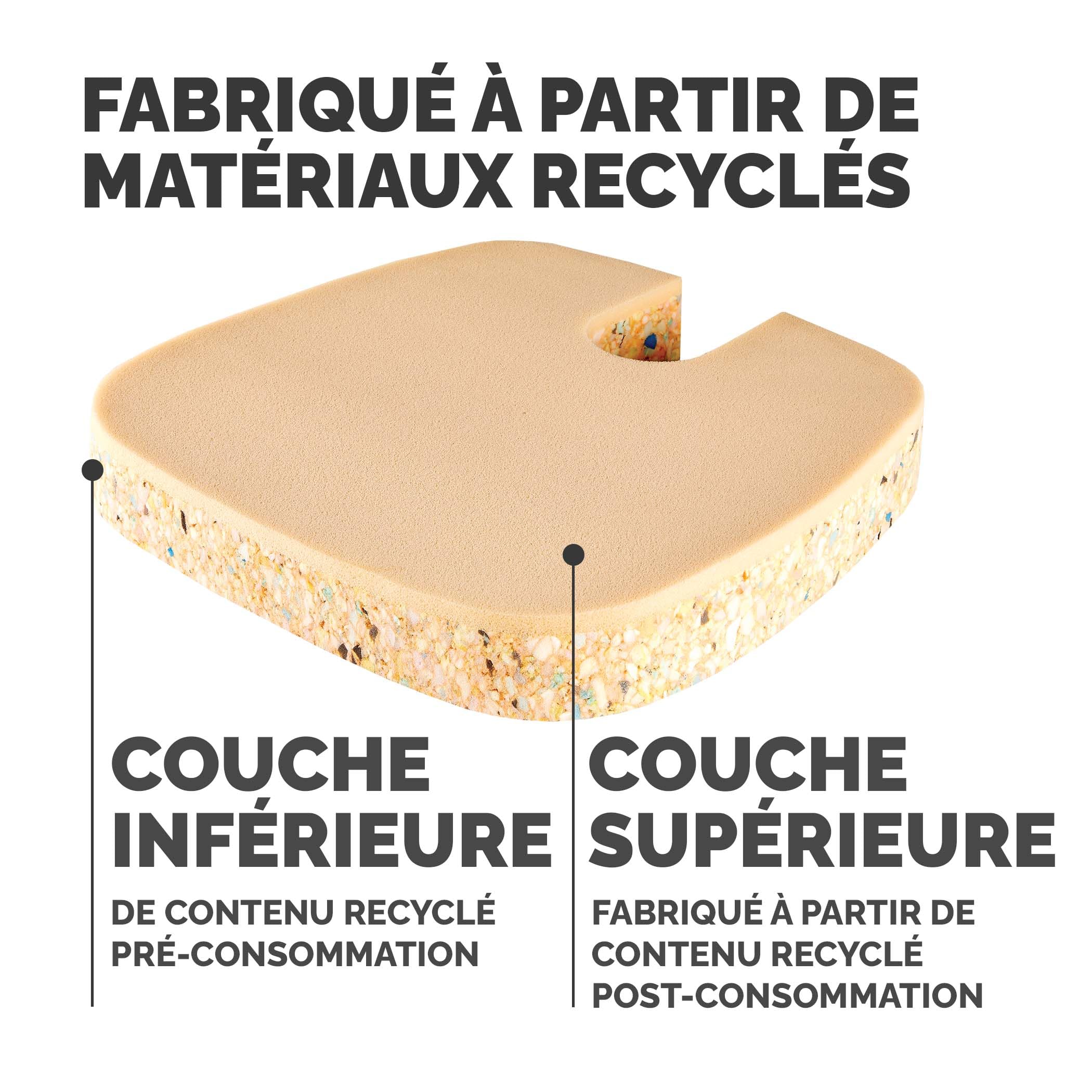 FELLOWES Coussin dassise Breyta