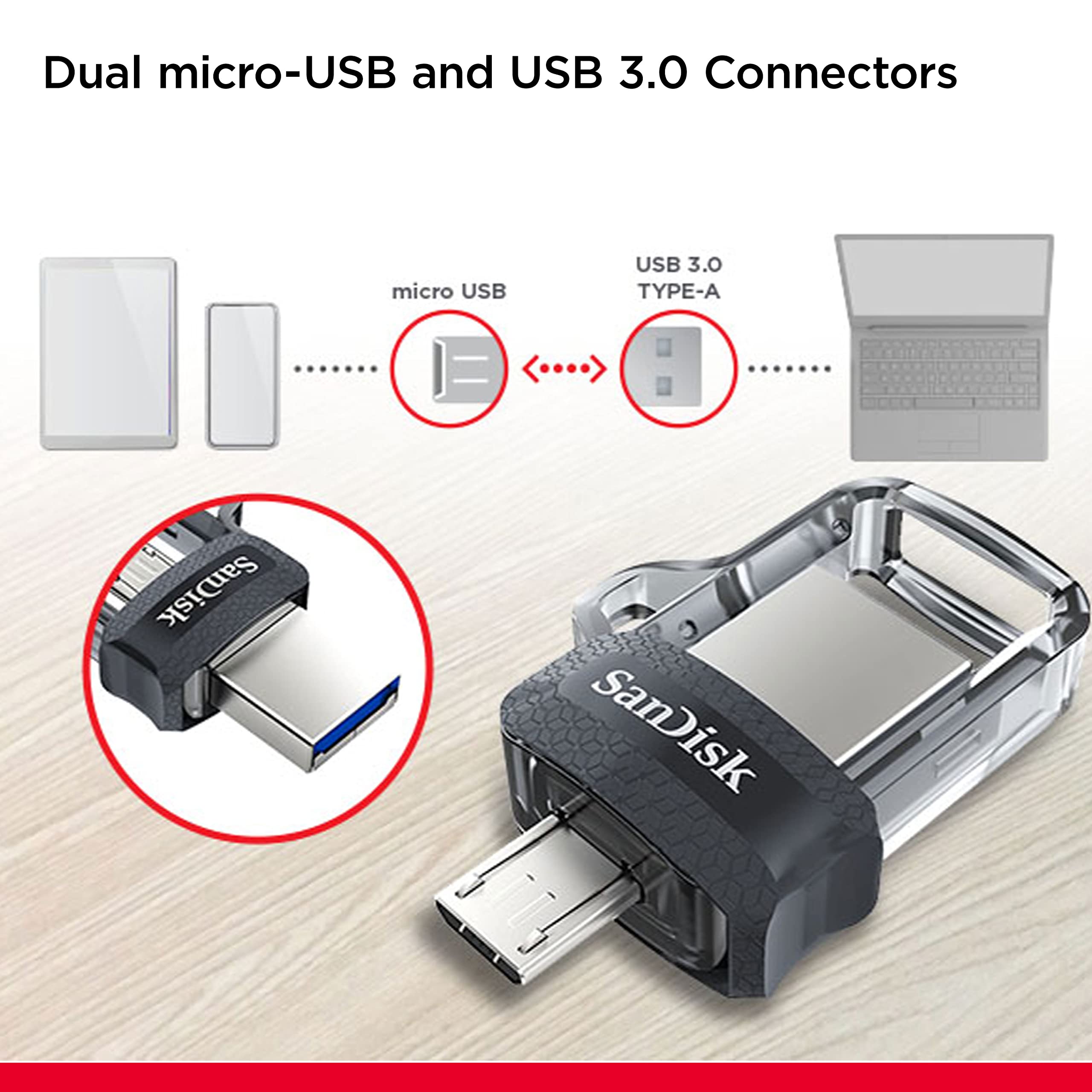 Ultra Dual Drive m3.0 256GB 130MB/s
