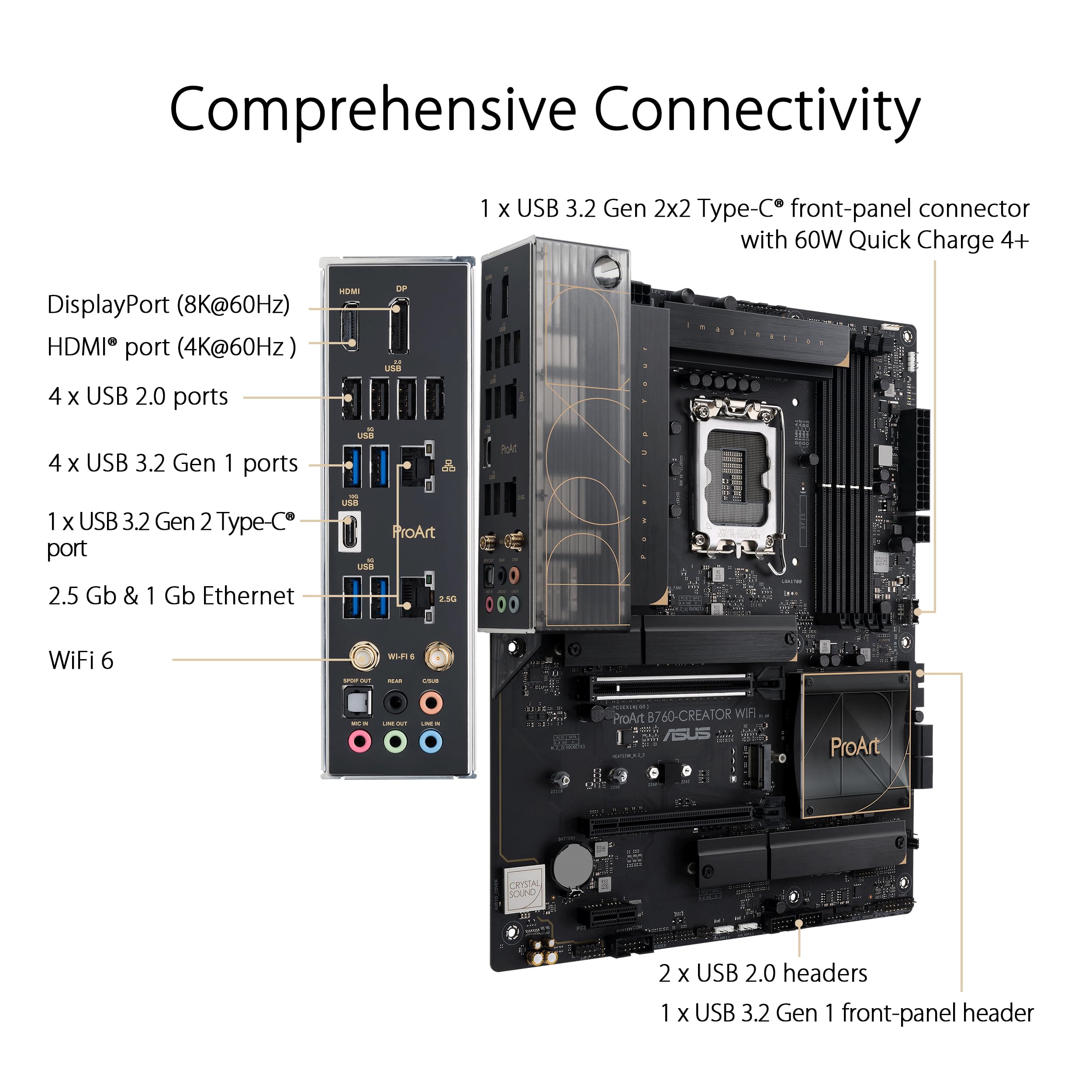 ASUS PROART B760-CREATOR WIFI LGA 1700 4xDDR5 ATX 4xSATA MB 1xHDMI 1xDP 3xM.2