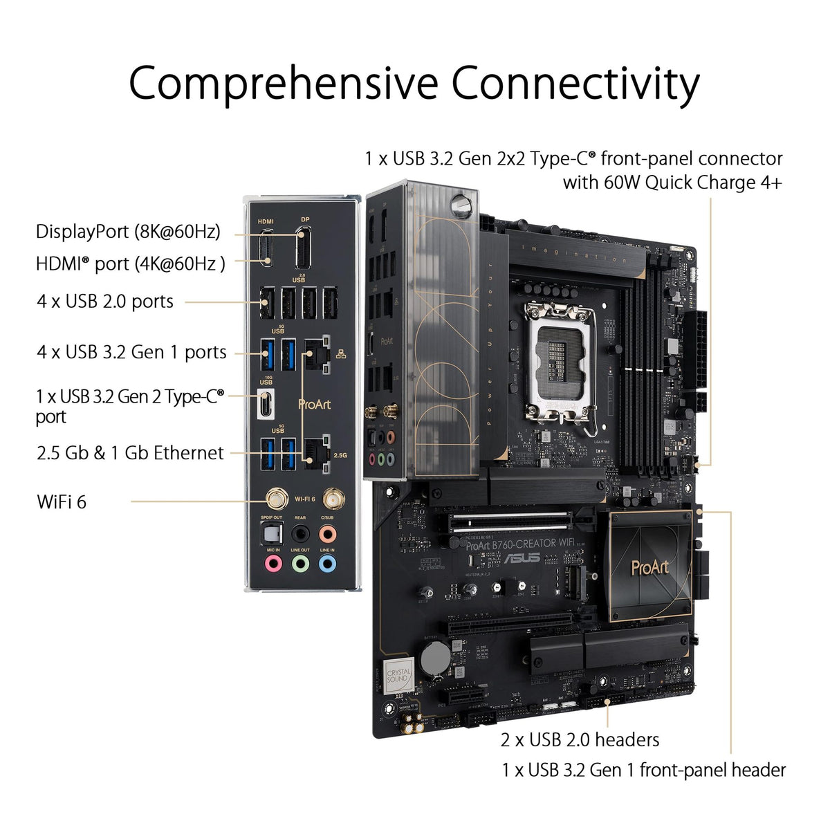 ASUS PROART B760-CREATOR WIFI LGA 1700 4xDDR5 ATX 4xSATA MB 1xHDMI 1xDP 3xM.2