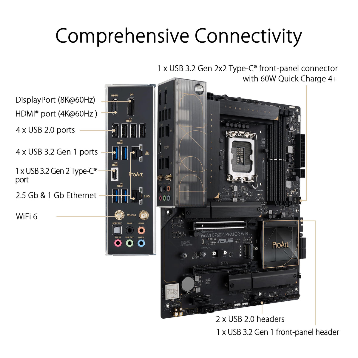 ASUS PROART B760-CREATOR WIFI LGA 1700 4xDDR5 ATX 4xSATA MB 1xHDMI 1xDP 3xM.2