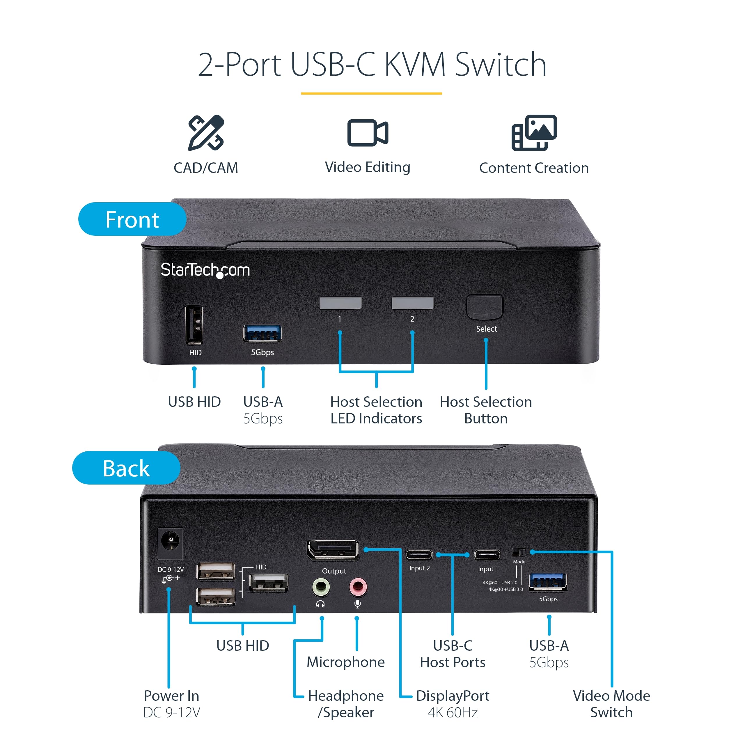2-Port USB-C KVM Switch 4K DisplayPort