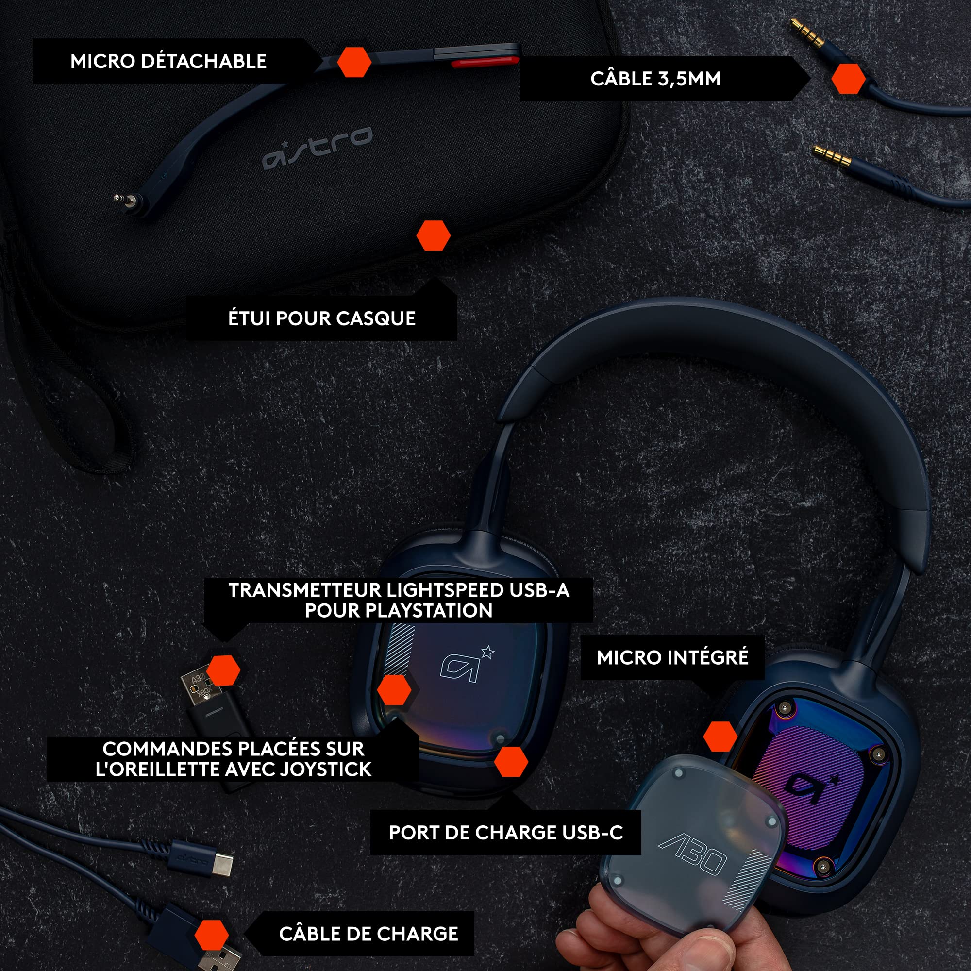 LOGITECH A30 - NAVY/RED - EMEA