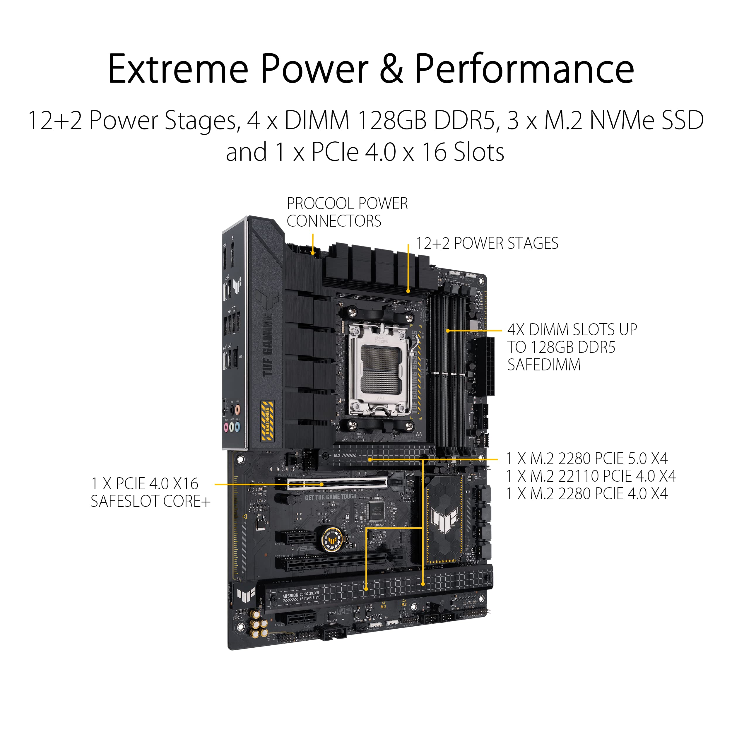 ASUS TUF GAMING B650-PLUS AM5 DDR5 ATX MB