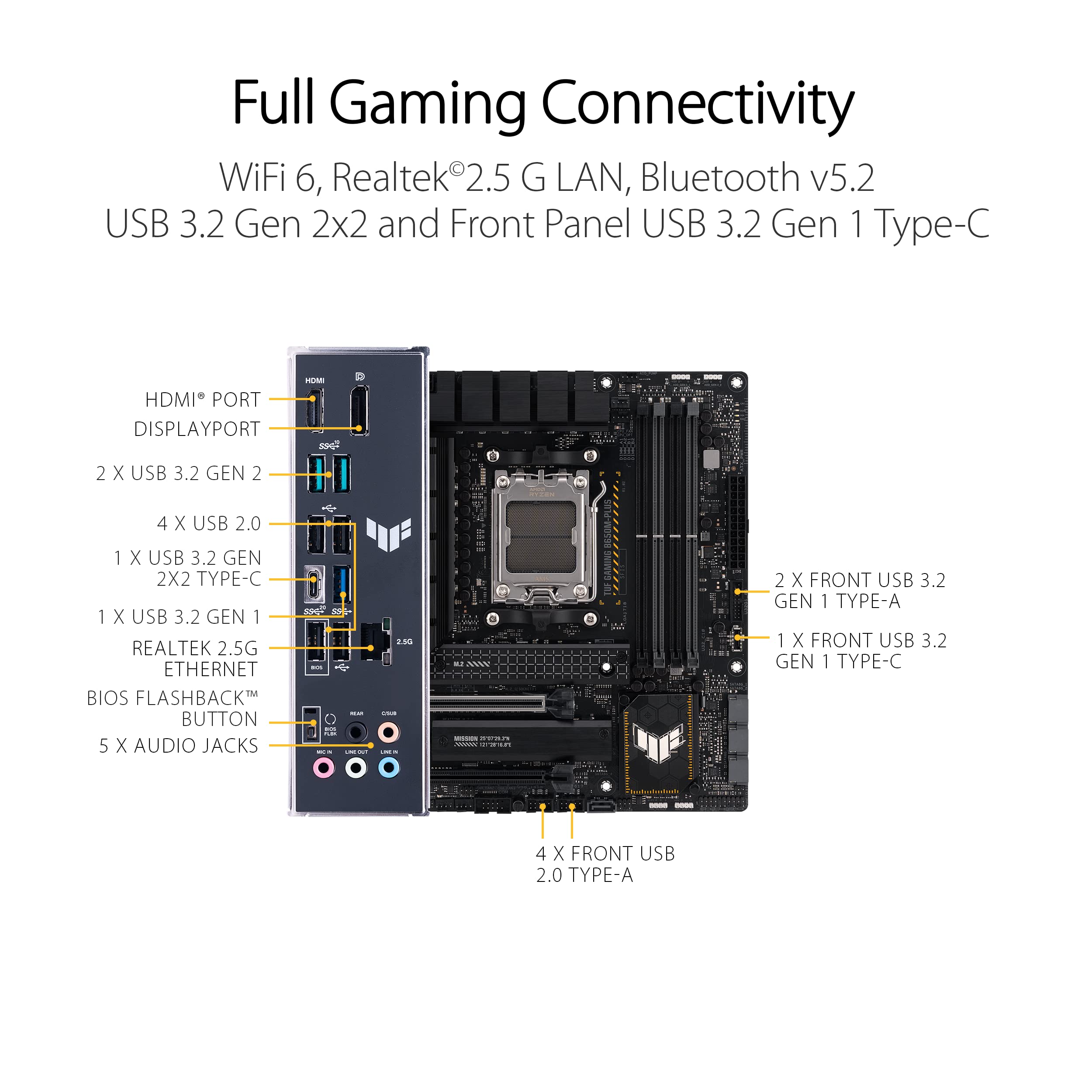ASUS TUF GAMING B650M-PLUS AM5 DDR5 mATX MB