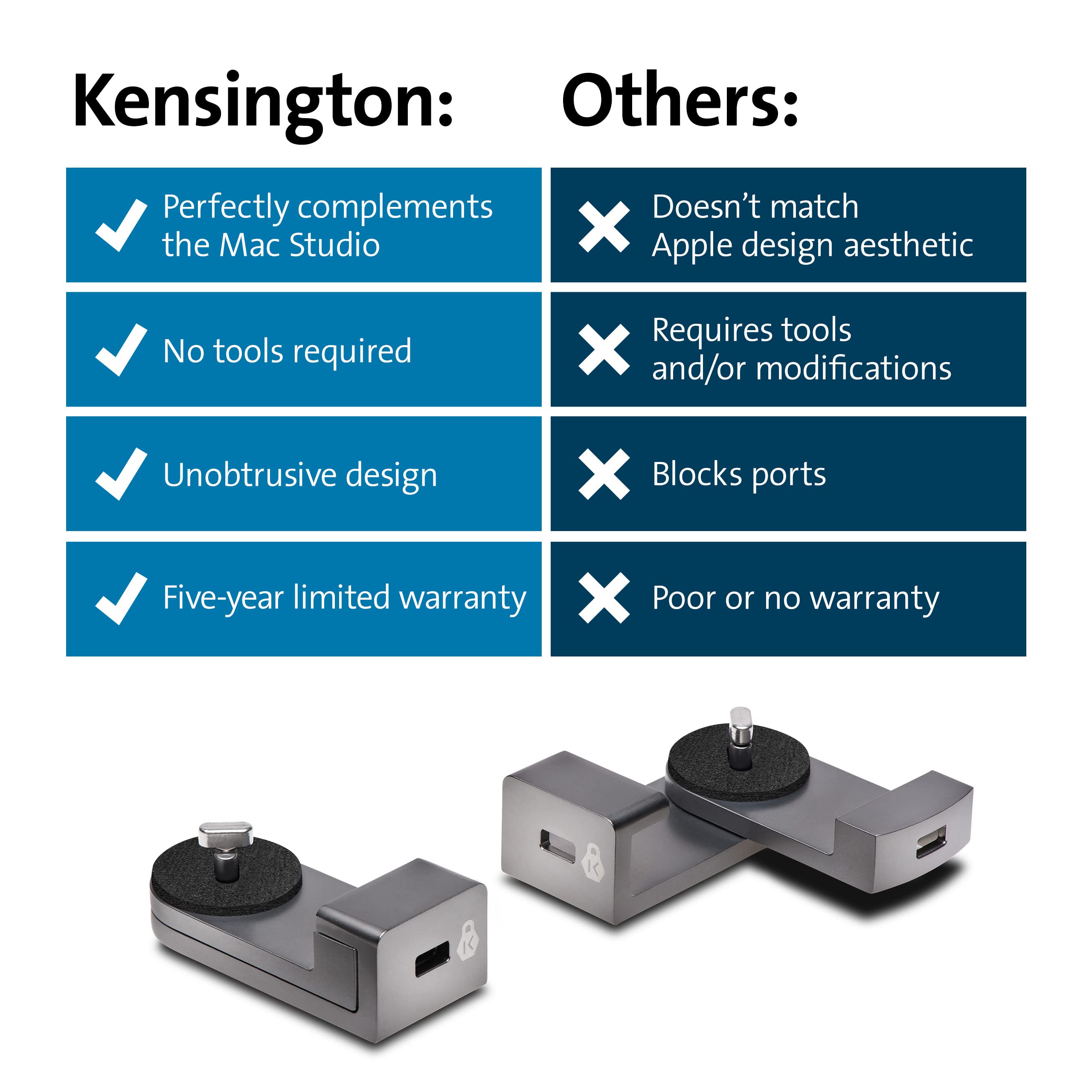 Locking Adapter for Mac Studio